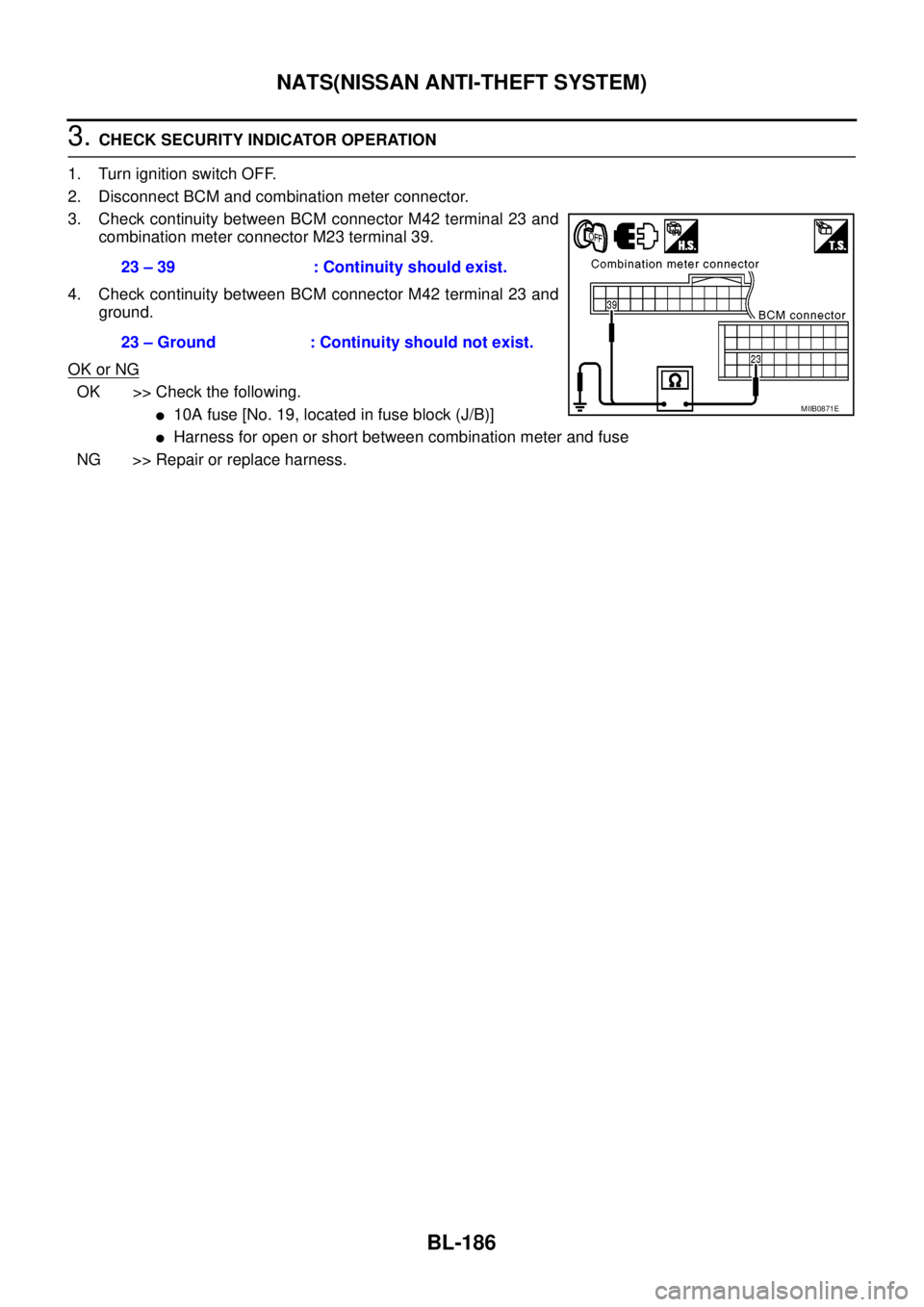 NISSAN NAVARA 2005  Repair Workshop Manual BL-186
NATS(NISSAN ANTI-THEFT SYSTEM)
3.CHECK SECURITY INDICATOR OPERATION
1. Turn ignition switch OFF.
2. Disconnect BCM and combination meter connector.
3. Check continuity between BCM connector M42