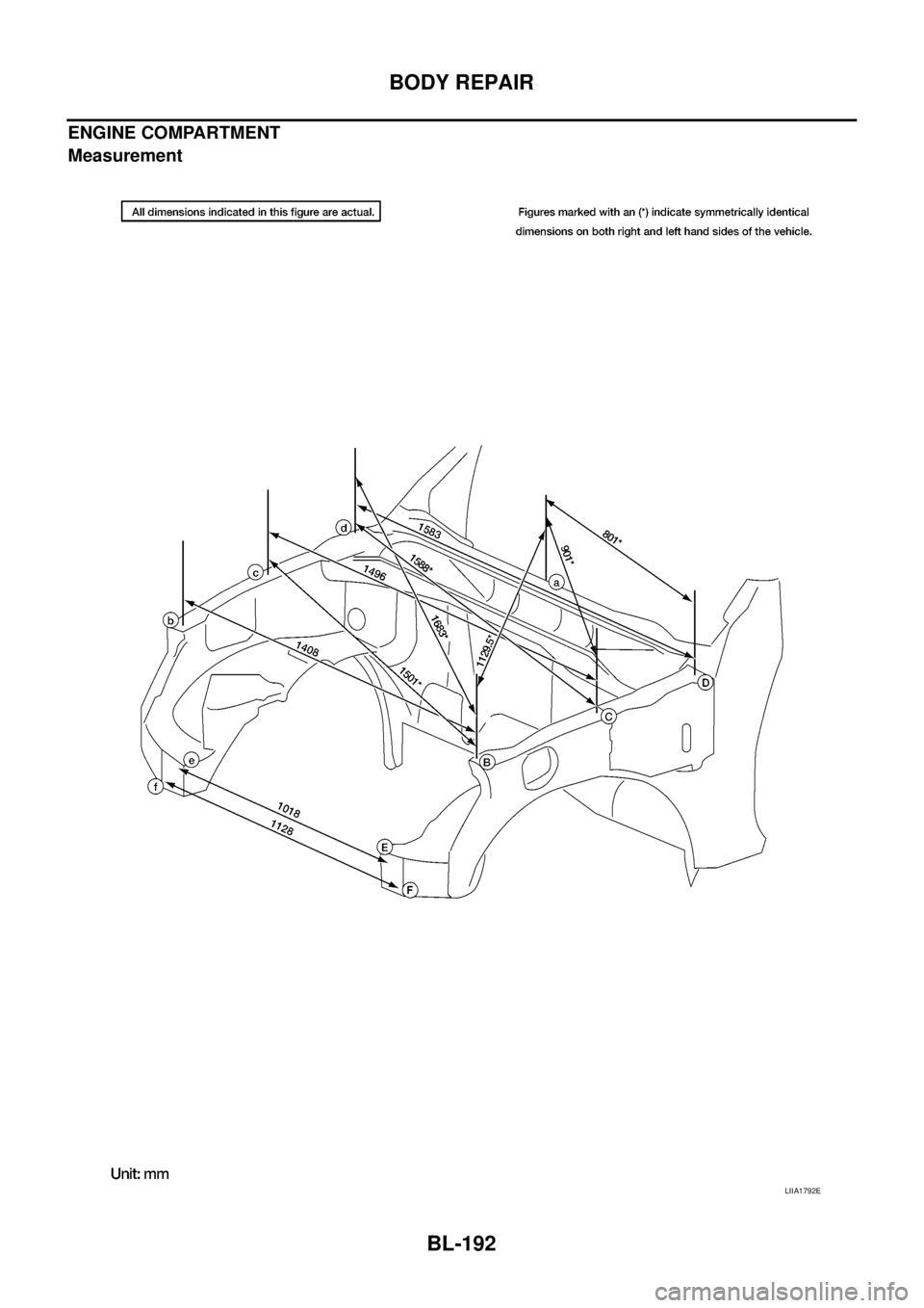 NISSAN NAVARA 2005  Repair Workshop Manual BL-192
BODY REPAIR
ENGINE COMPARTMENT
Measurement
LIIA1792E 