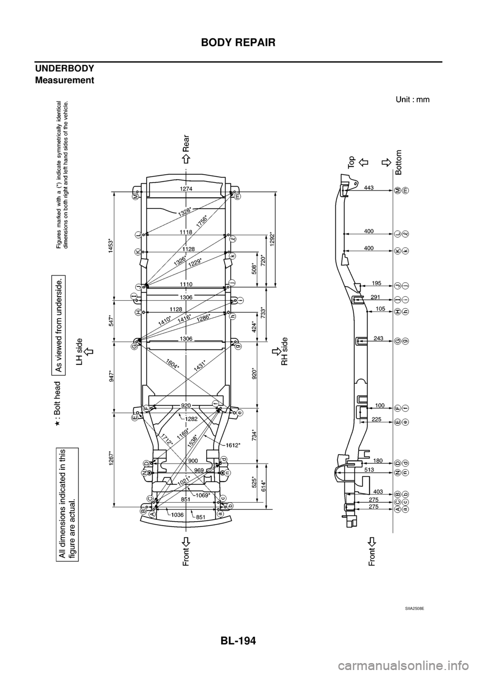 NISSAN NAVARA 2005  Repair Workshop Manual BL-194
BODY REPAIR
UNDERBODY
Measurement
SIIA2508E 