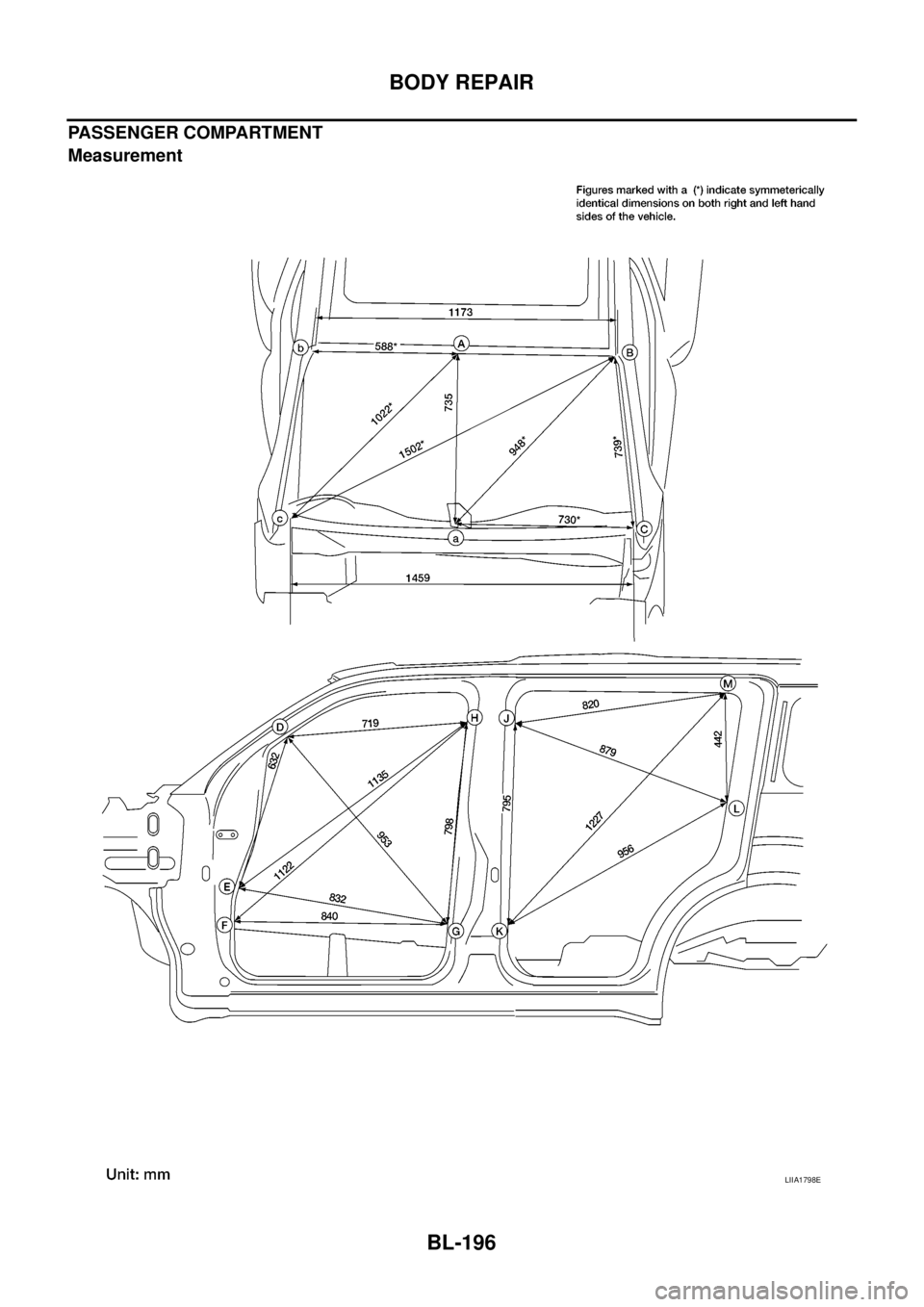 NISSAN NAVARA 2005  Repair Workshop Manual BL-196
BODY REPAIR
PASSENGER COMPARTMENT
Measurement
LIIA1798E 