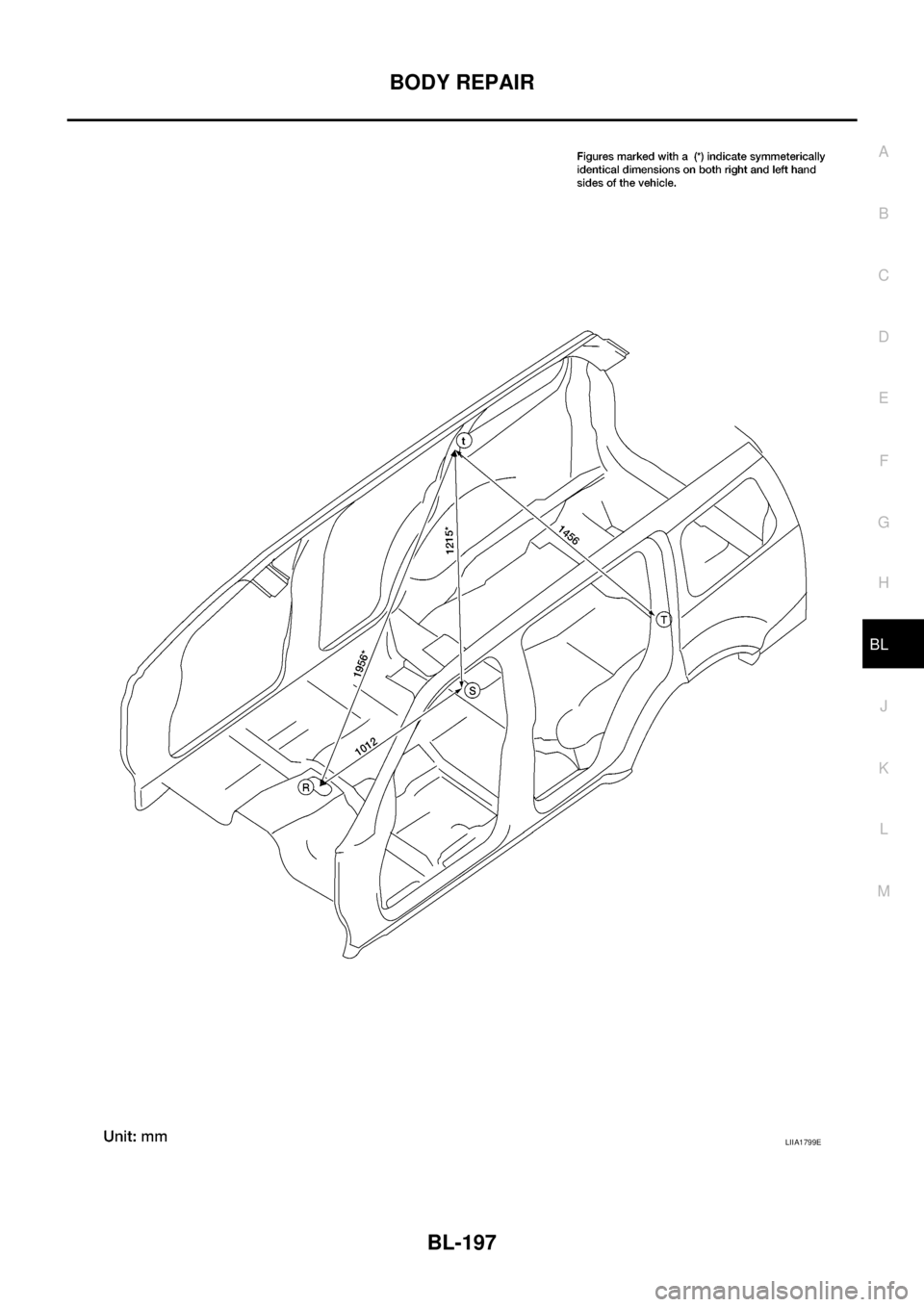 NISSAN NAVARA 2005 Repair Workshop Manual BODY REPAIR
BL-197
C
D
E
F
G
H
J
K
L
MA
B
BL
LIIA1799E NISSAN NAVARA 2005 Repair Workshop Manual BODY REPAIR
BL-197
C
D
E
F
G
H
J
K
L
MA
B
BL
LIIA1799E