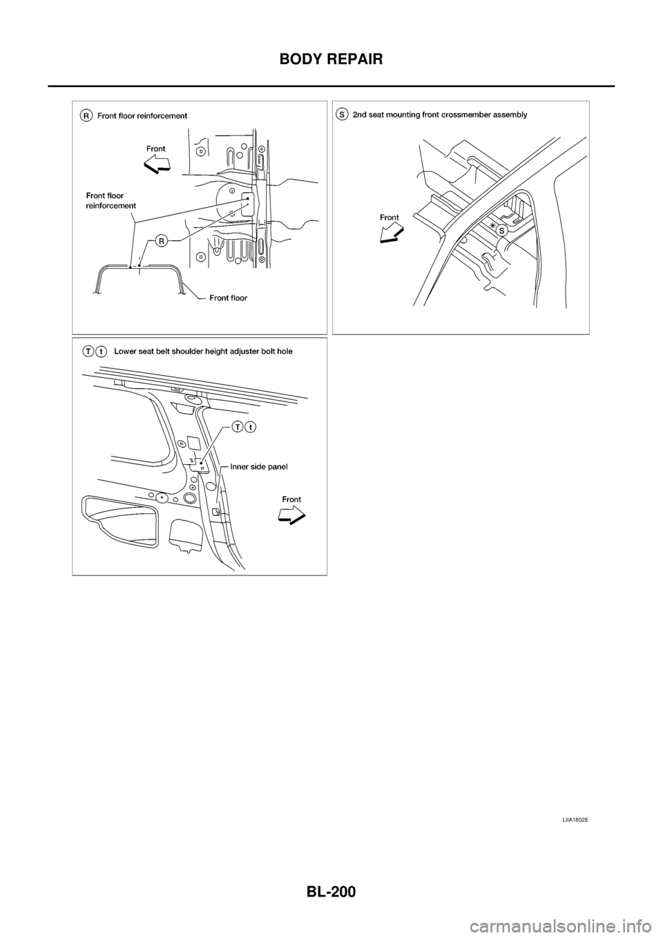 NISSAN NAVARA 2005 Repair Workshop Manual BL-200
BODY REPAIR
LIIA1802E NISSAN NAVARA 2005 Repair Workshop Manual BL-200
BODY REPAIR
LIIA1802E