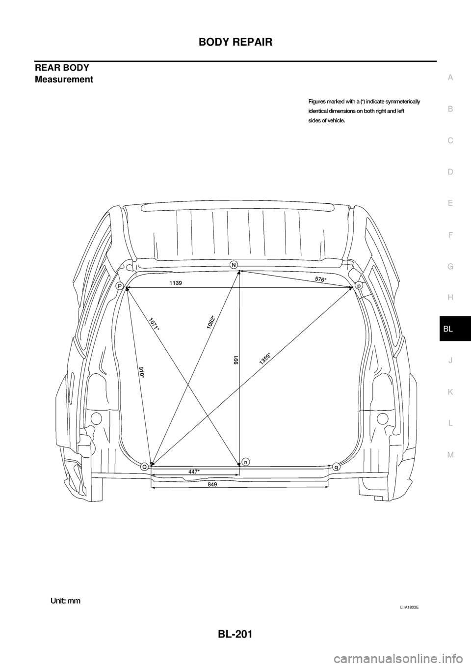 NISSAN NAVARA 2005 Repair Workshop Manual BODY REPAIR
BL-201
C
D
E
F
G
H
J
K
L
MA
B
BL
REAR BODY
Measurement
LIIA1803E NISSAN NAVARA 2005 Repair Workshop Manual BODY REPAIR
BL-201
C
D
E
F
G
H
J
K
L
MA
B
BL
REAR BODY
Measurement
LIIA1803E