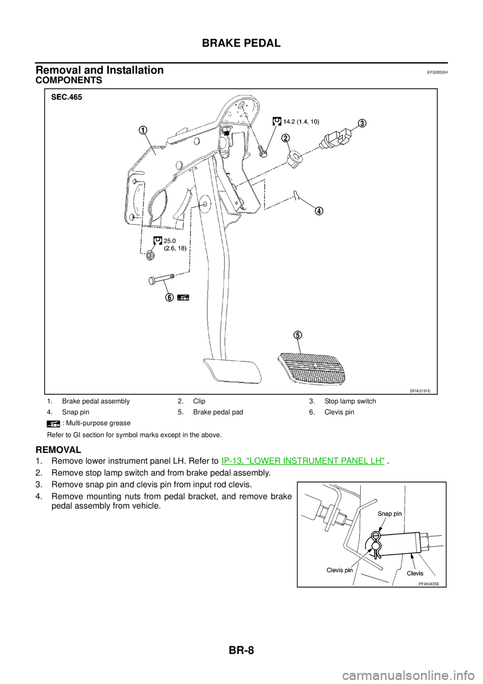 NISSAN NAVARA 2005 Repair Workshop Manual BR-8
BRAKE PEDAL
Removal and Installation
EFS005SH
COMPONENTS
REMOVAL
1. Remove lower instrument panel LH. Refer toIP-13, "LOWER INSTRUMENT PANEL LH".
2. Remove stop lamp switch and from brake pedal a NISSAN NAVARA 2005 Repair Workshop Manual BR-8
BRAKE PEDAL
Removal and Installation
EFS005SH
COMPONENTS
REMOVAL
1. Remove lower instrument panel LH. Refer toIP-13, "LOWER INSTRUMENT PANEL LH".
2. Remove stop lamp switch and from brake pedal a