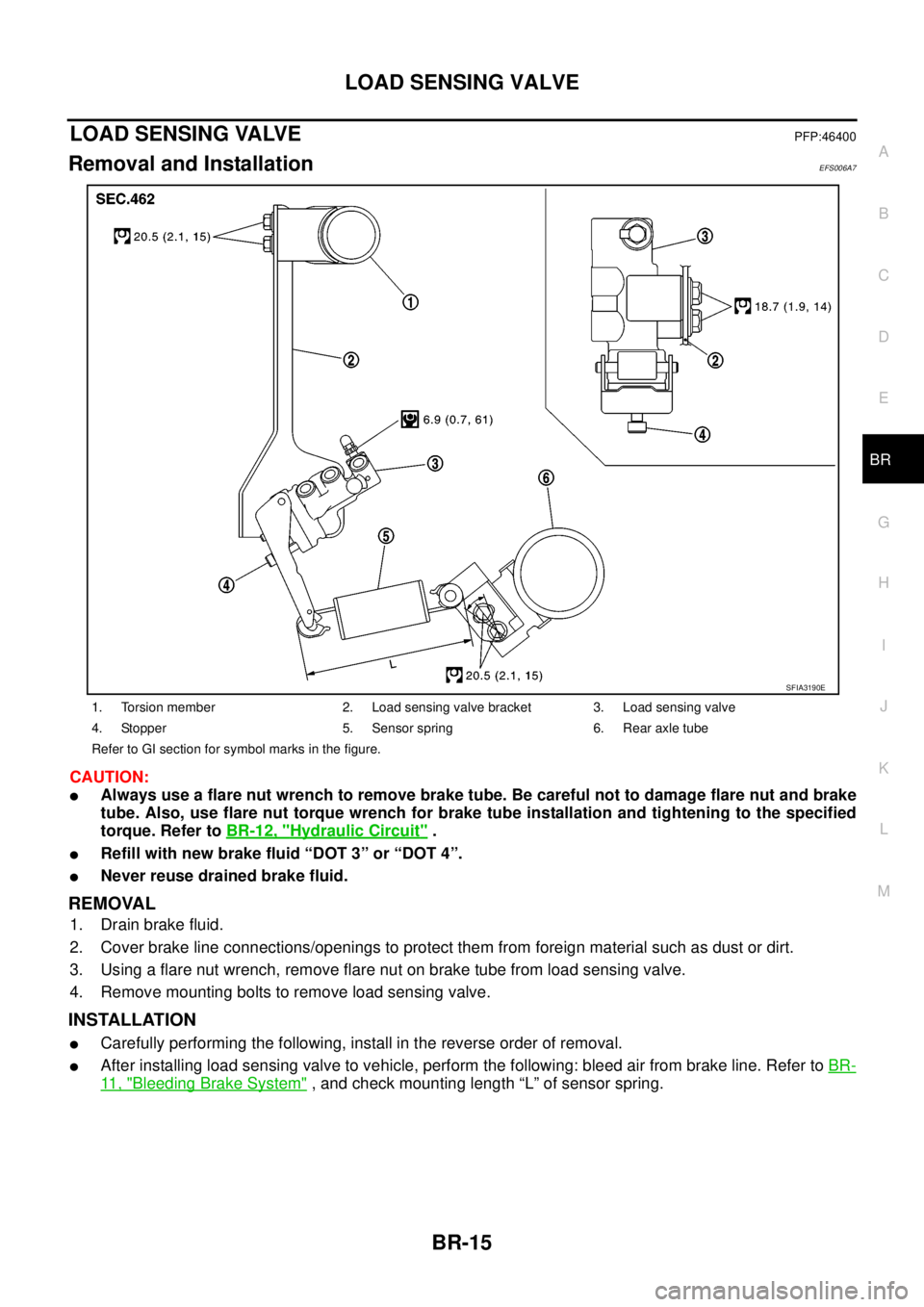 NISSAN NAVARA 2005  Repair Workshop Manual LOAD SENSING VALVE
BR-15
C
D
E
G
H
I
J
K
L
MA
B
BR
LOAD SENSING VALVEPFP:46400
Removal and InstallationEFS006A7
CAUTION:
lAlways use a flare nut wrench to remove brake tube. Be careful not to damage f