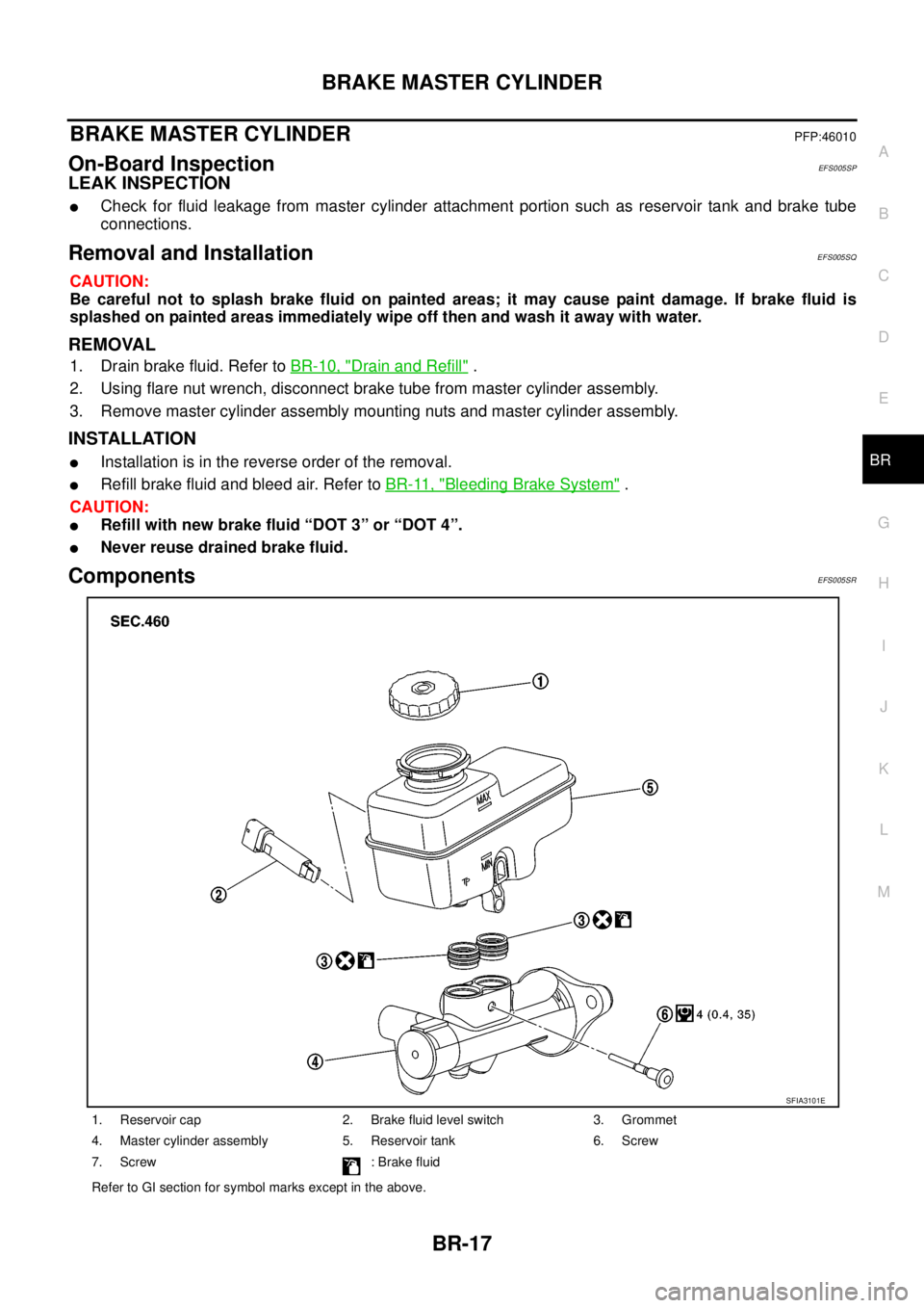 NISSAN NAVARA 2005  Repair Workshop Manual BRAKE MASTER CYLINDER
BR-17
C
D
E
G
H
I
J
K
L
MA
B
BR
BRAKE MASTER CYLINDERPFP:46010
On-Board InspectionEFS005SP
LEAK INSPECTION
lCheck for fluid leakage from master cylinder attachment portion such a
