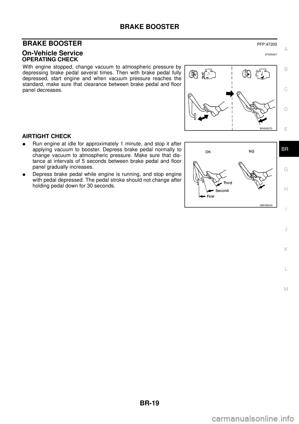 NISSAN NAVARA 2005  Repair Workshop Manual BRAKE BOOSTER
BR-19
C
D
E
G
H
I
J
K
L
MA
B
BR
BRAKE BOOSTERPFP:47200
On-Vehicle ServiceEFS005ST
OPERATING CHECK
With engine stopped, change vacuum to atmospheric pressure by
depressing brake pedal sev