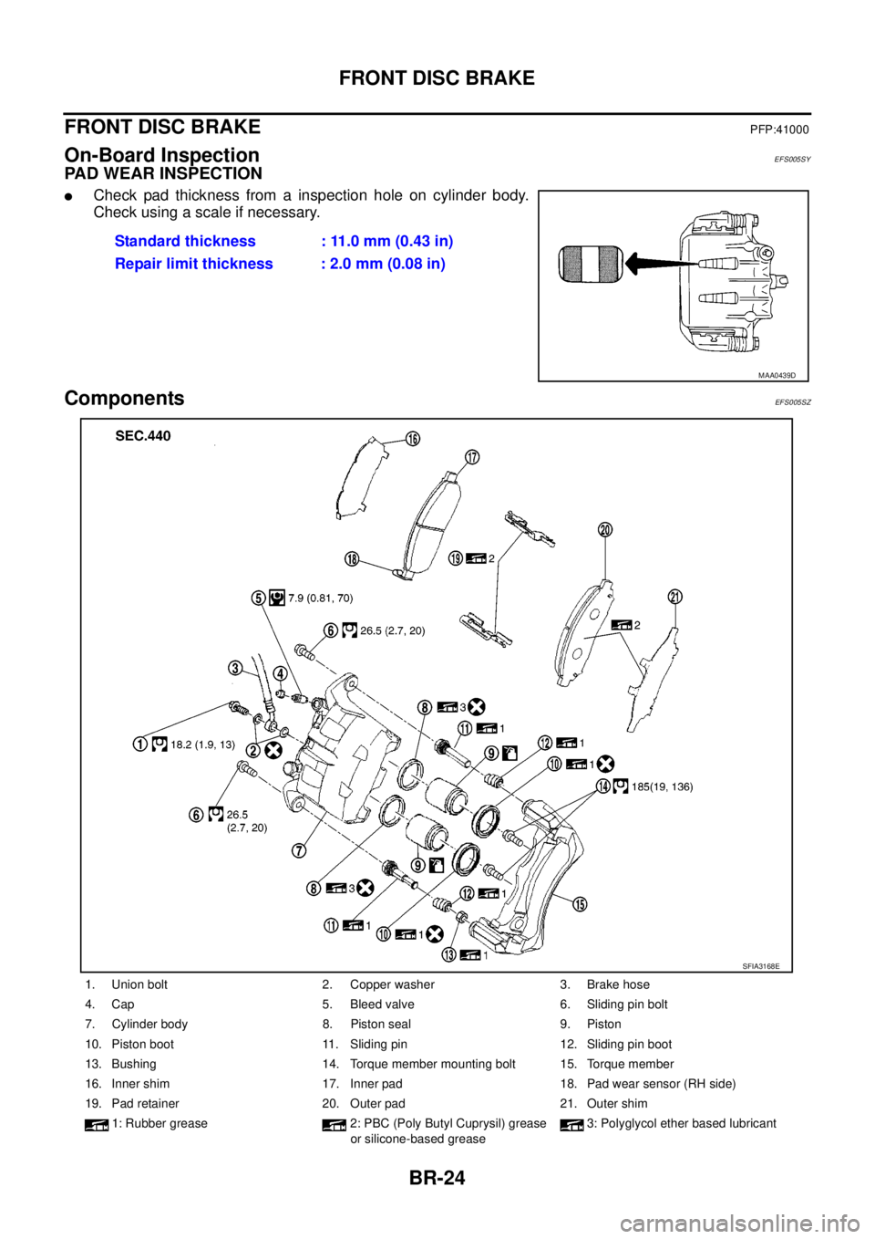 NISSAN NAVARA 2005  Repair Workshop Manual BR-24
FRONT DISC BRAKE
FRONT DISC BRAKE
PFP:41000
On-Board InspectionEFS005SY
PAD WEAR INSPECTION
lCheck pad thickness from a inspection hole on cylinder body.
Check using a scale if necessary.
Compon
