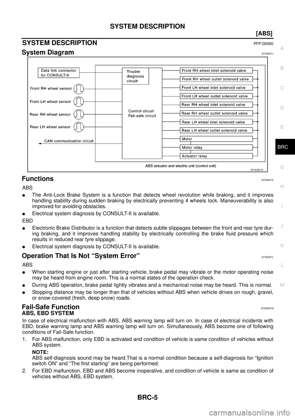 NISSAN NAVARA 2005  Repair Workshop Manual SYSTEM DESCRIPTION
BRC-5
[ABS]
C
D
E
G
H
I
J
K
L
MA
B
BRC
SYSTEM DESCRIPTIONPFP:00000
System DiagramEFS005TJ
FunctionsEFS005TK
ABS
lThe Anti-Lock Brake System is a function that detects wheel revoluti