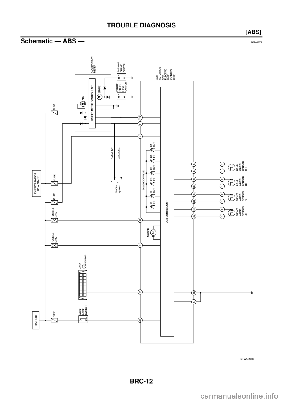 NISSAN NAVARA 2005  Repair Workshop Manual BRC-12
[ABS]
TROUBLE DIAGNOSIS
Schematic — ABS —
EFS005TR
MFWA0130E 
