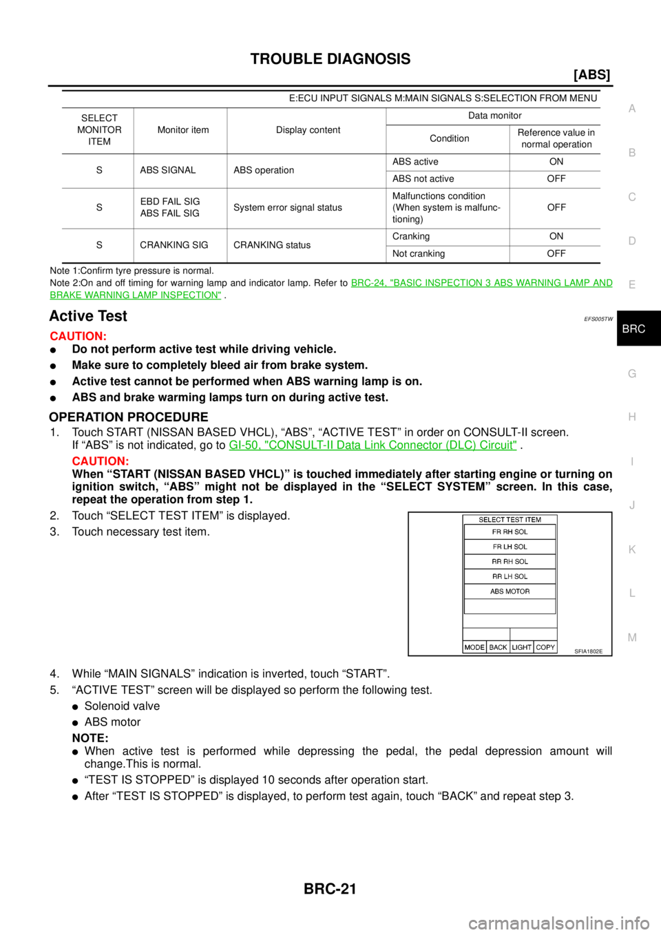 NISSAN NAVARA 2005  Repair Workshop Manual TROUBLE DIAGNOSIS
BRC-21
[ABS]
C
D
E
G
H
I
J
K
L
MA
B
BRC
Note 1:Confirm tyre pressure is normal.
Note 2:On and off timing for warning lamp and indicator lamp. Refer toBRC-24, "
BASIC INSPECTION 3 ABS