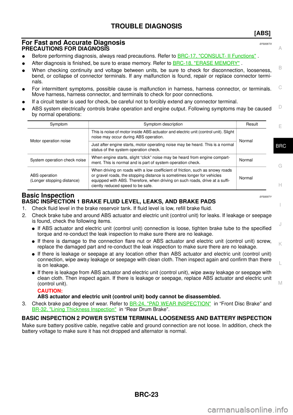 NISSAN NAVARA 2005  Repair Workshop Manual TROUBLE DIAGNOSIS
BRC-23
[ABS]
C
D
E
G
H
I
J
K
L
MA
B
BRC
For Fast and Accurate DiagnosisEFS005TX
PRECAUTIONS FOR DIAGNOSIS
lBefore performing diagnosis, always read precautions. Refer toBRC-17, "CONS