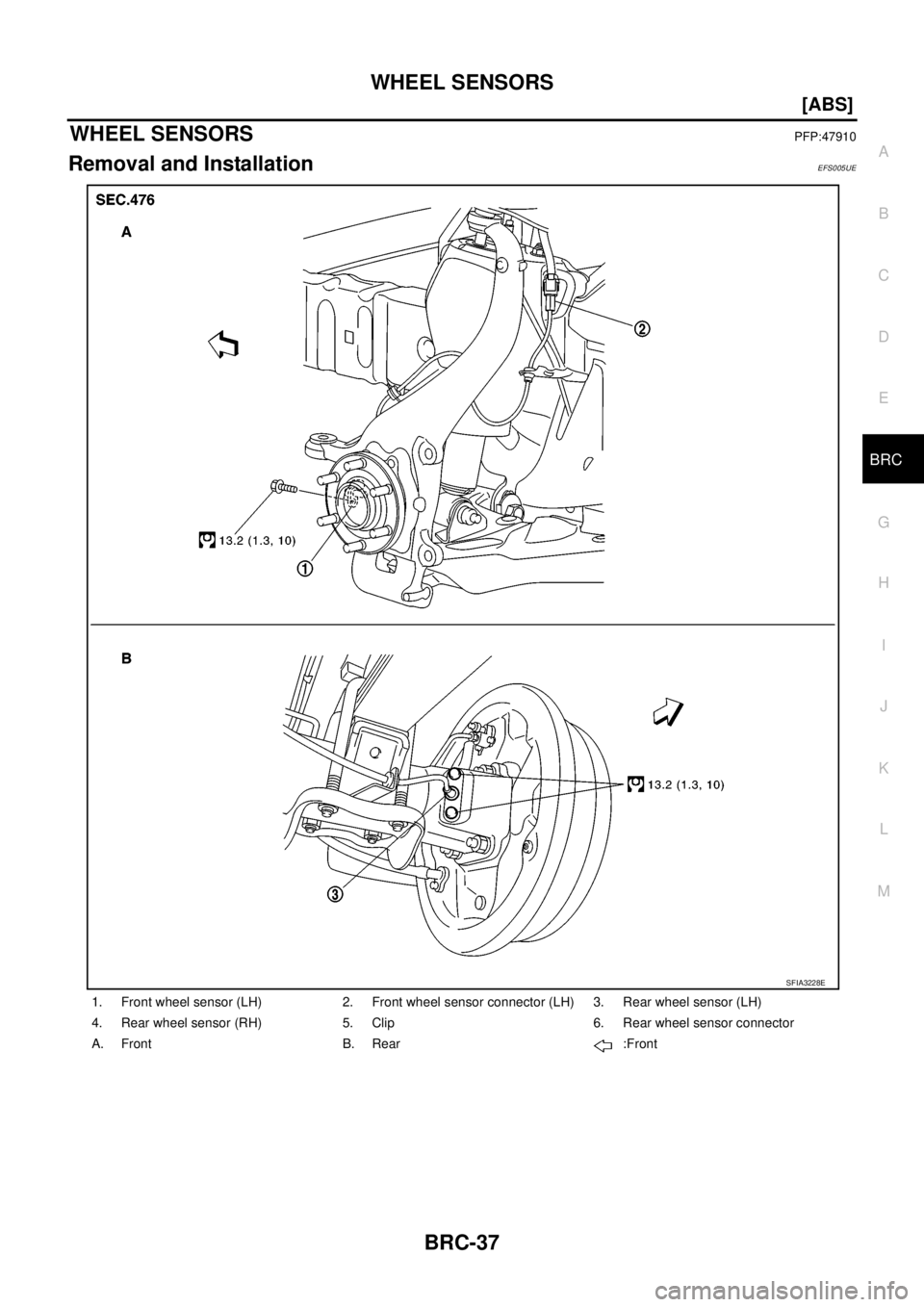 NISSAN NAVARA 2005  Repair Workshop Manual WHEEL SENSORS
BRC-37
[ABS]
C
D
E
G
H
I
J
K
L
MA
B
BRC
WHEEL SENSORSPFP:47910
Removal and InstallationEFS005UE
1. Front wheel sensor (LH) 2. Front wheel sensor connector (LH) 3. Rear wheel sensor (LH)
