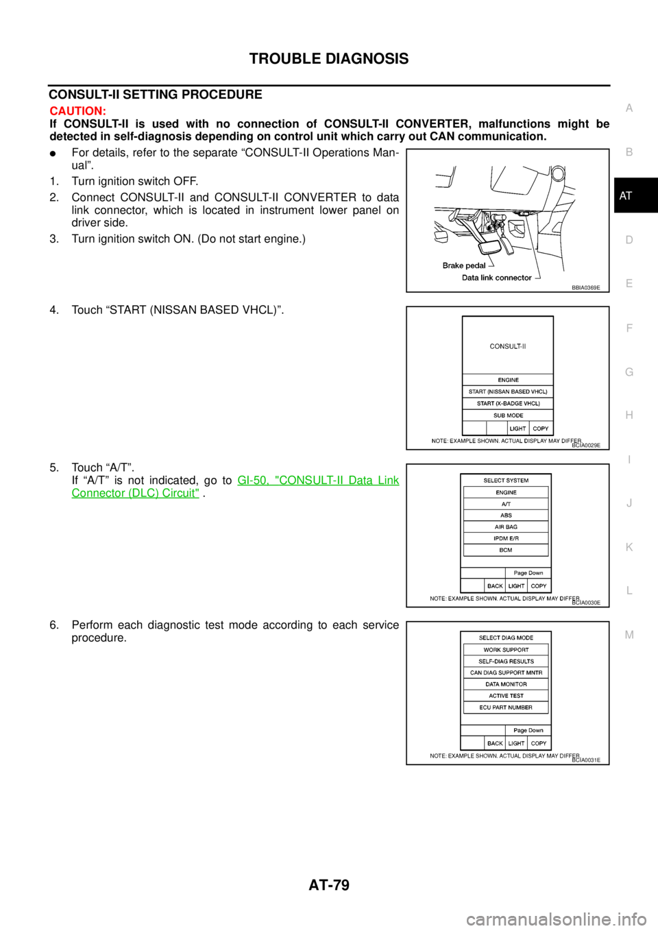 NISSAN NAVARA 2005  Repair Manual Online TROUBLE DIAGNOSIS
AT-79
D
E
F
G
H
I
J
K
L
MA
B
AT
CONSULT-II SETTING PROCEDURE
CAUTION:
If CONSULT-II is used with no connection of CONSULT-II CONVERTER, malfunctions might be
detected in self-diagnos