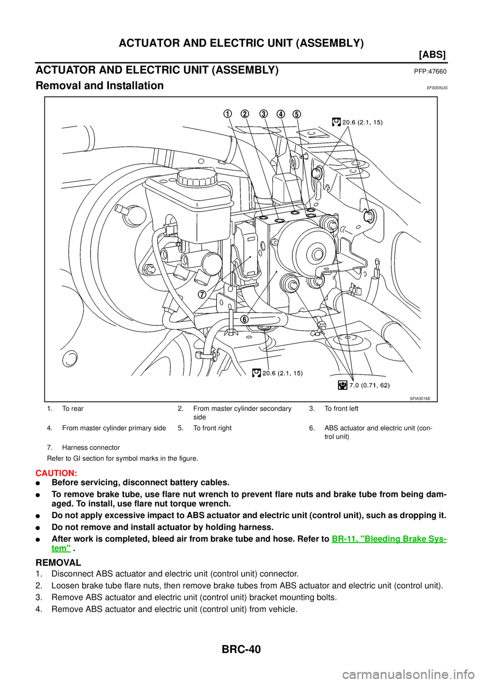 NISSAN NAVARA 2005  Repair Workshop Manual BRC-40
[ABS]
ACTUATOR AND ELECTRIC UNIT (ASSEMBLY)
ACTUATOR AND ELECTRIC UNIT (ASSEMBLY)
PFP:47660
Removal and InstallationEFS005UG
CAUTION:
lBefore servicing, disconnect battery cables.
lTo remove br