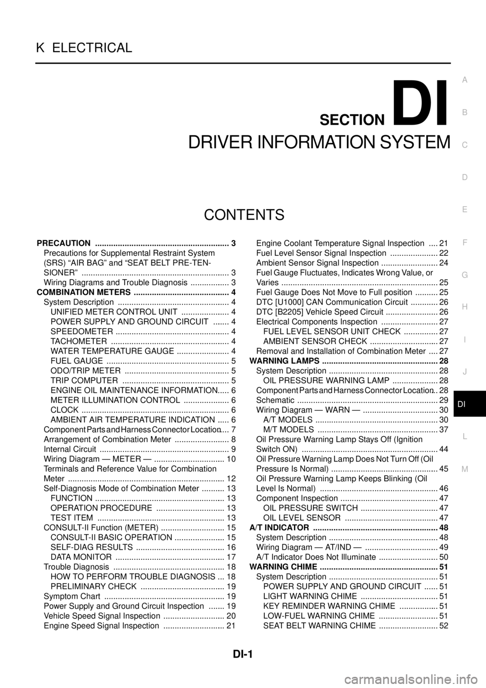 NISSAN NAVARA 2005  Repair Workshop Manual DI-1
DRIVER INFORMATION SYSTEM
K ELECTRICAL
CONTENTS
C
D
E
F
G
H
I
J
L
M
SECTIONDI
A
B
DI
DRIVER INFORMATION SYSTEM
PRECAUTION ............................................................ 3
Precaution