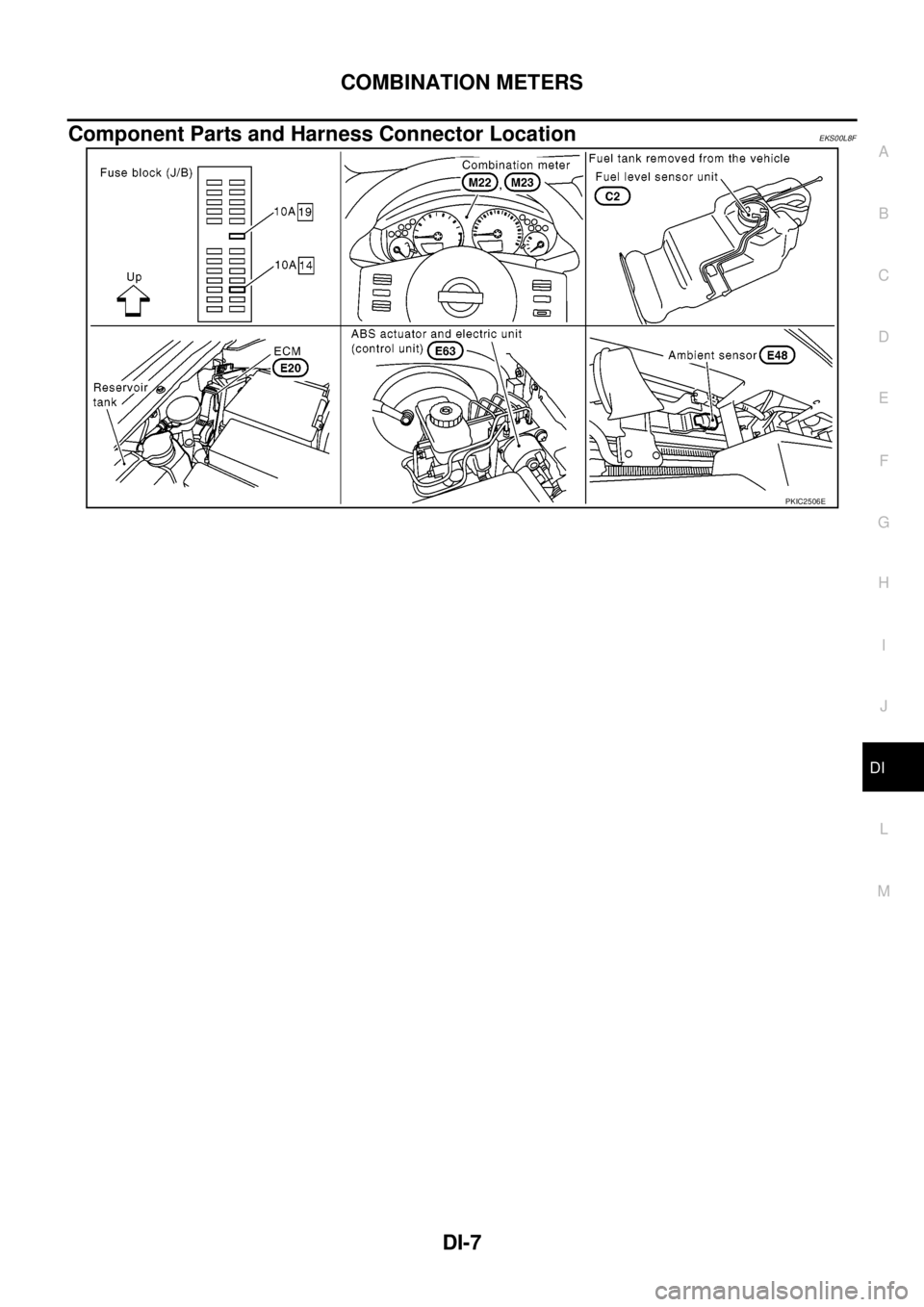 NISSAN NAVARA 2005 Repair Workshop Manual COMBINATION METERS
DI-7
C
D
E
F
G
H
I
J
L
MA
B
DI
Component Parts and Harness Connector LocationEKS00L8F
PKIC2506E NISSAN NAVARA 2005 Repair Workshop Manual COMBINATION METERS
DI-7
C
D
E
F
G
H
I
J
L
MA
B
DI
Component Parts and Harness Connector LocationEKS00L8F
PKIC2506E