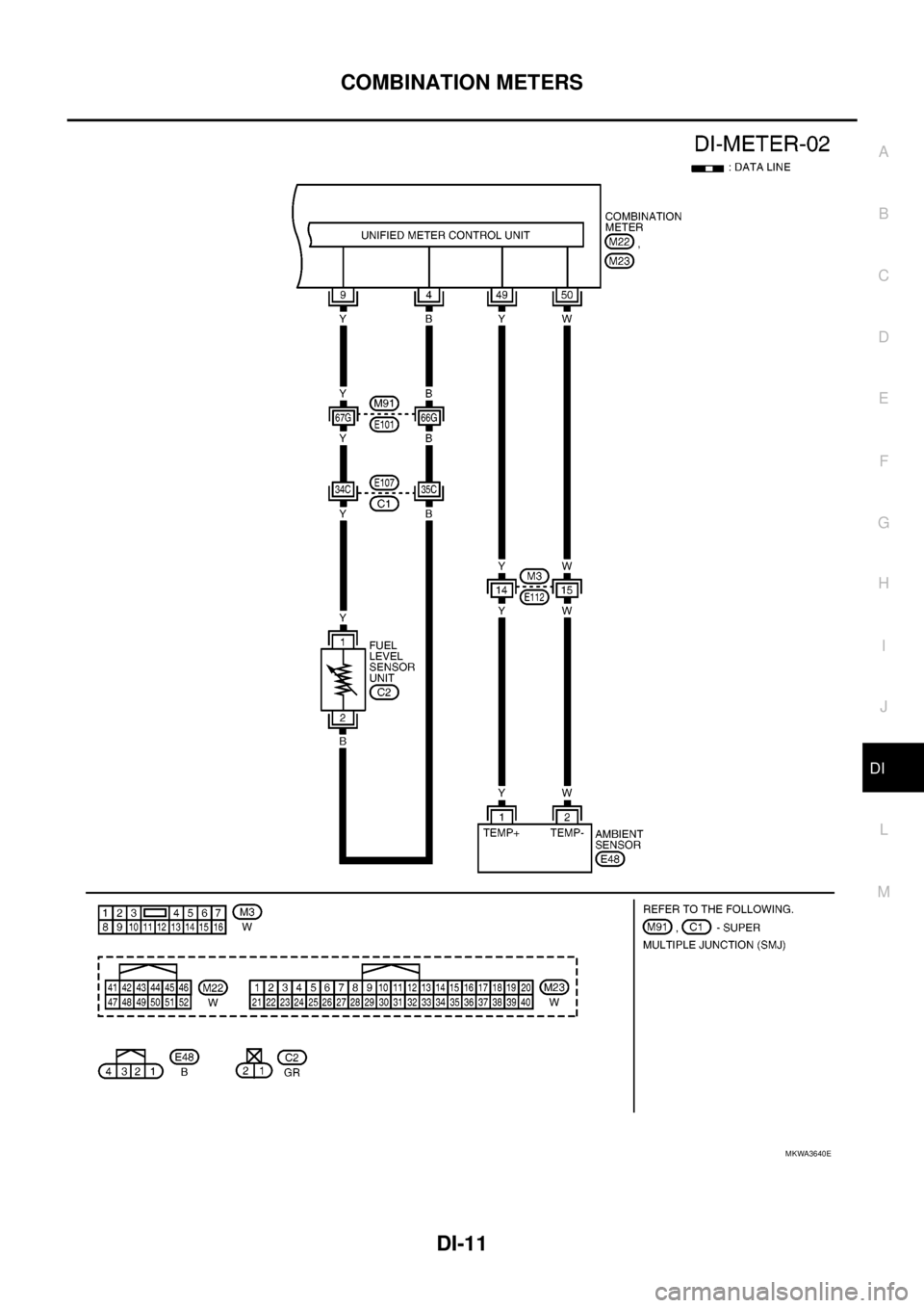 NISSAN NAVARA 2005 Repair Workshop Manual COMBINATION METERS
DI-11
C
D
E
F
G
H
I
J
L
MA
B
DI
MKWA3640E NISSAN NAVARA 2005 Repair Workshop Manual COMBINATION METERS
DI-11
C
D
E
F
G
H
I
J
L
MA
B
DI
MKWA3640E