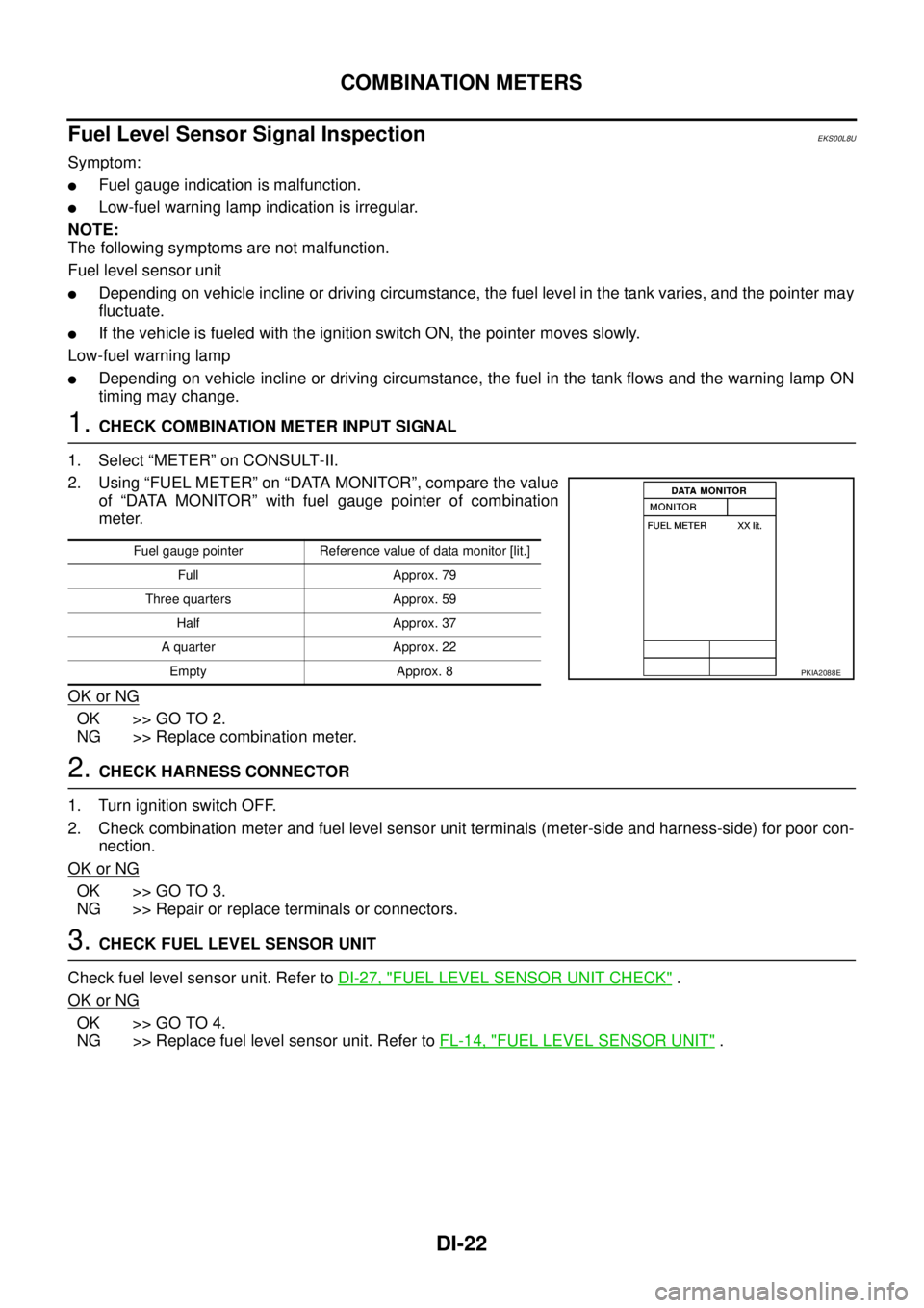 NISSAN NAVARA 2005 Repair Workshop Manual DI-22
COMBINATION METERS
Fuel Level Sensor Signal Inspection
EKS00L8U
Symptom:
lFuel gauge indication is malfunction.
lLow-fuel warning lamp indication is irregular.
NOTE:
The following symptoms are n NISSAN NAVARA 2005 Repair Workshop Manual DI-22
COMBINATION METERS
Fuel Level Sensor Signal Inspection
EKS00L8U
Symptom:
lFuel gauge indication is malfunction.
lLow-fuel warning lamp indication is irregular.
NOTE:
The following symptoms are n