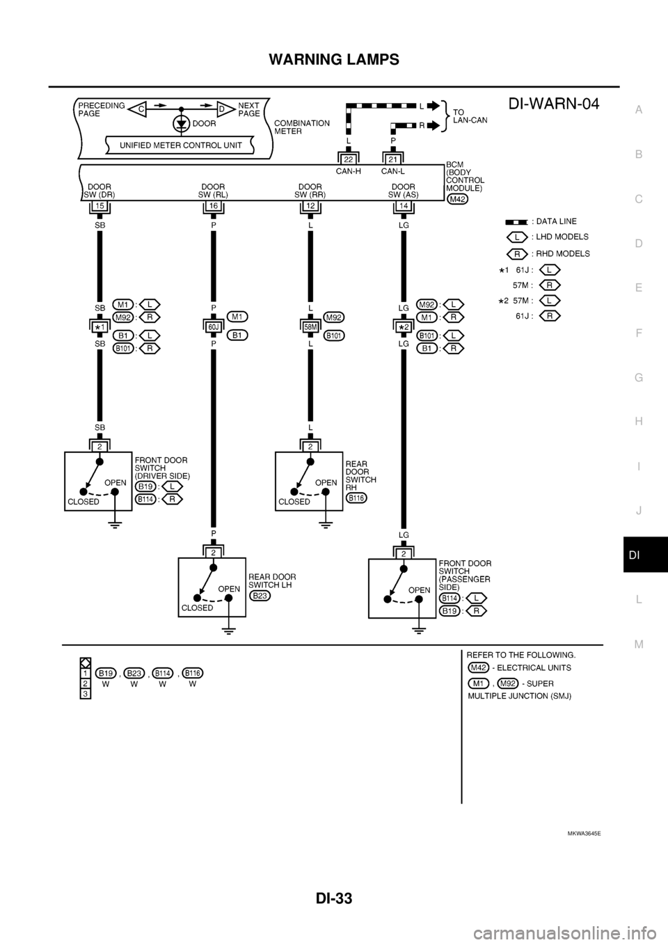 NISSAN NAVARA 2005 Repair Workshop Manual WARNING LAMPS
DI-33
C
D
E
F
G
H
I
J
L
MA
B
DI
MKWA3645E NISSAN NAVARA 2005 Repair Workshop Manual WARNING LAMPS
DI-33
C
D
E
F
G
H
I
J
L
MA
B
DI
MKWA3645E