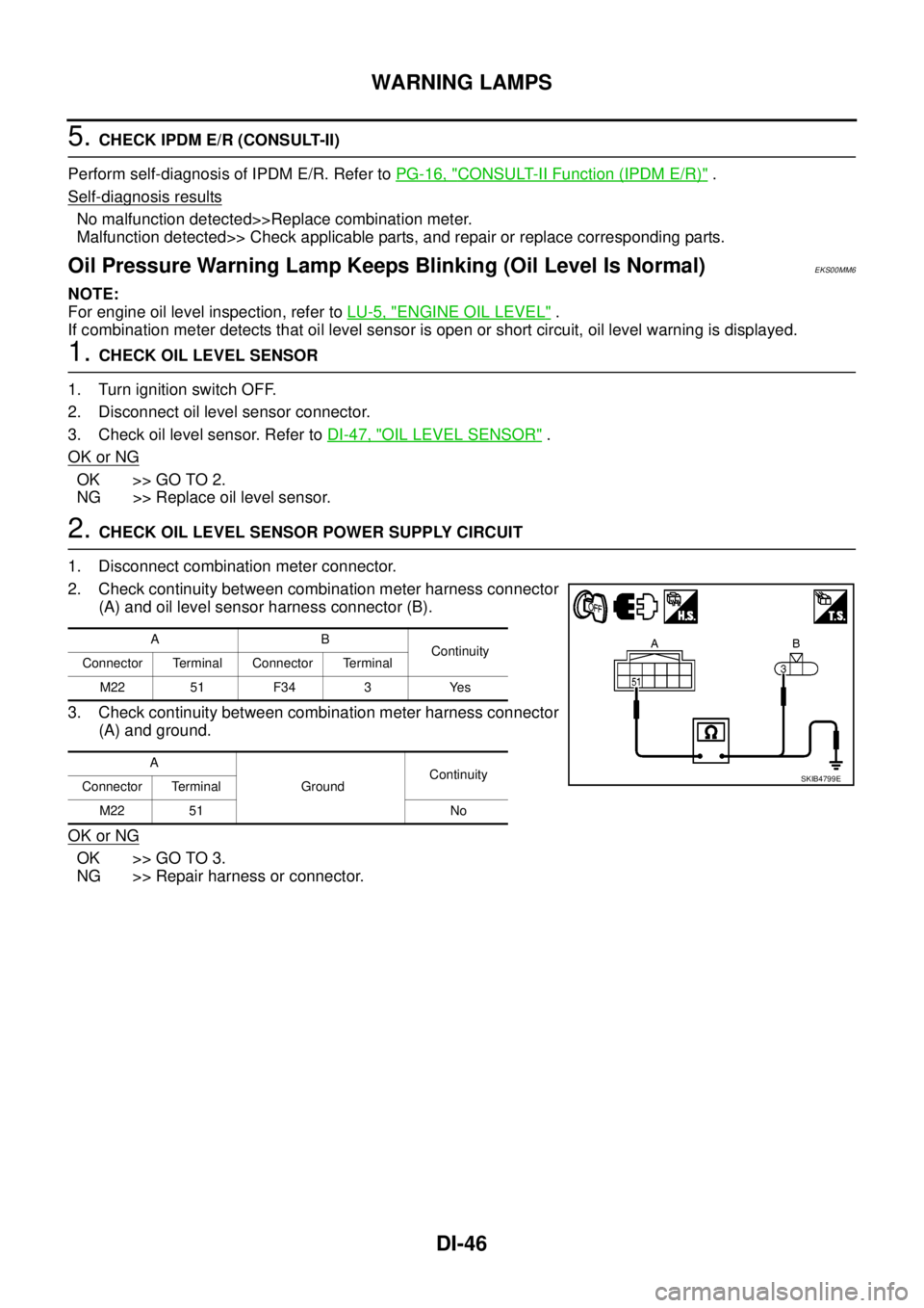 NISSAN NAVARA 2005 Repair Workshop Manual DI-46
WARNING LAMPS
5.CHECK IPDM E/R (CONSULT-II)
Perform self-diagnosis of IPDM E/R. Refer toPG-16, "
CONSULT-II Function (IPDM E/R)".
Self-diagnosis results
No malfunction detected>>Replace combinat NISSAN NAVARA 2005 Repair Workshop Manual DI-46
WARNING LAMPS
5.CHECK IPDM E/R (CONSULT-II)
Perform self-diagnosis of IPDM E/R. Refer toPG-16, "
CONSULT-II Function (IPDM E/R)".
Self-diagnosis results
No malfunction detected>>Replace combinat