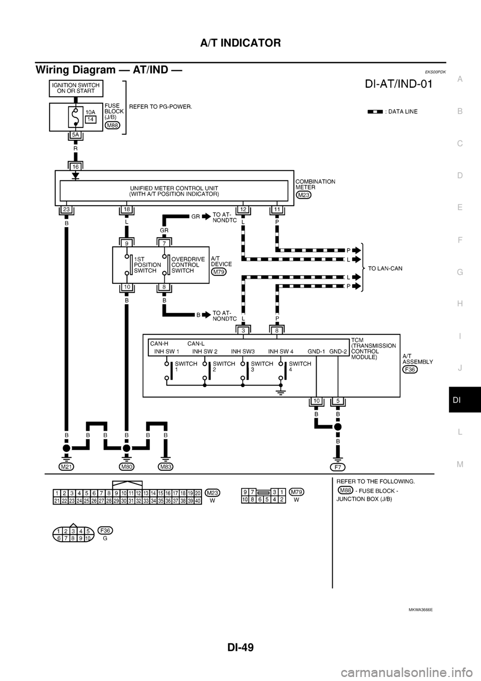 NISSAN NAVARA 2005  Repair Workshop Manual A/T INDICATOR
DI-49
C
D
E
F
G
H
I
J
L
MA
B
DI
Wiring Diagram — AT/IND —EKS00PDK
MKWA3666E 