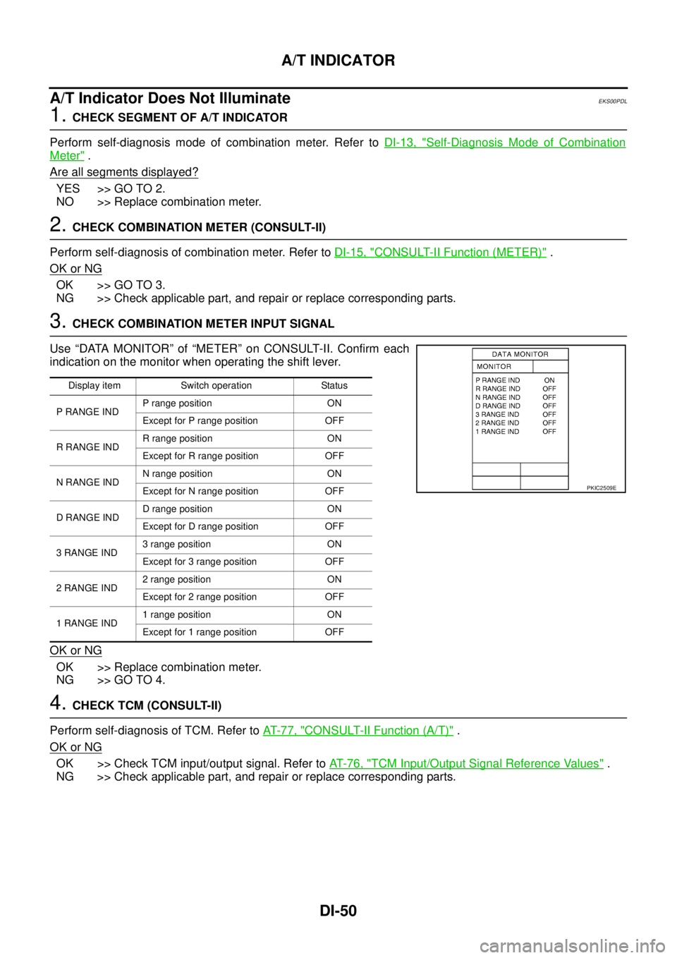 NISSAN NAVARA 2005 Repair Workshop Manual DI-50
A/T INDICATOR
A/T Indicator Does Not Illuminate
EKS00PDL
1.CHECK SEGMENT OF A/T INDICATOR
Perform self-diagnosis mode of combination meter. Refer toDI-13, "
Self-Diagnosis Mode of Combination
Me NISSAN NAVARA 2005 Repair Workshop Manual DI-50
A/T INDICATOR
A/T Indicator Does Not Illuminate
EKS00PDL
1.CHECK SEGMENT OF A/T INDICATOR
Perform self-diagnosis mode of combination meter. Refer toDI-13, "
Self-Diagnosis Mode of Combination
Me