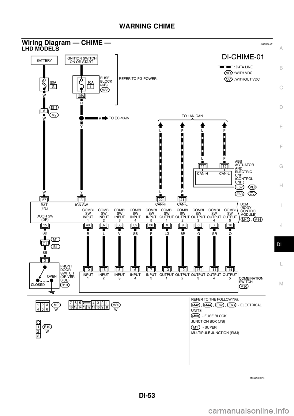 NISSAN NAVARA 2005 Repair Workshop Manual WARNING CHIME
DI-53
C
D
E
F
G
H
I
J
L
MA
B
DI
Wiring Diagram — CHIME —EKS00L9F
LHD MODELS
MKWA3937E NISSAN NAVARA 2005 Repair Workshop Manual WARNING CHIME
DI-53
C
D
E
F
G
H
I
J
L
MA
B
DI
Wiring Diagram — CHIME —EKS00L9F
LHD MODELS
MKWA3937E