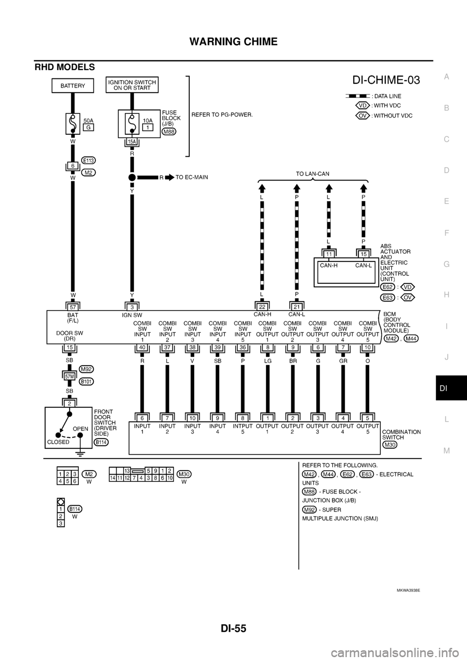 NISSAN NAVARA 2005 Repair Workshop Manual WARNING CHIME
DI-55
C
D
E
F
G
H
I
J
L
MA
B
DI
RHD MODELS
MKWA3938E NISSAN NAVARA 2005 Repair Workshop Manual WARNING CHIME
DI-55
C
D
E
F
G
H
I
J
L
MA
B
DI
RHD MODELS
MKWA3938E