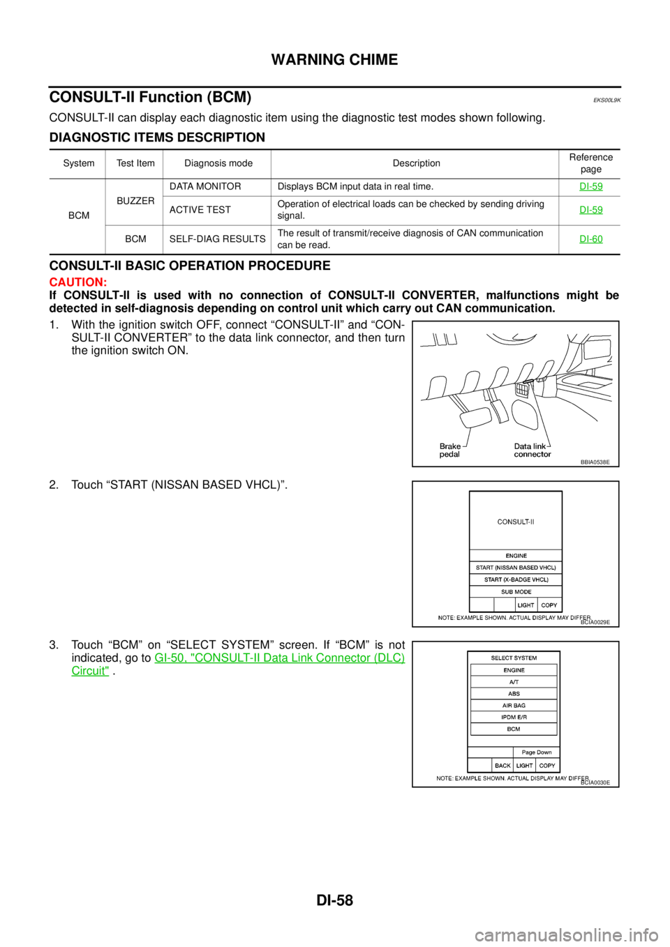 NISSAN NAVARA 2005 Repair Workshop Manual DI-58
WARNING CHIME
CONSULT-II Function (BCM)
EKS00L9K
CONSULT-II can display each diagnostic item using the diagnostic test modes shown following.
DIAGNOSTIC ITEMS DESCRIPTION
CONSULT-II BASIC OPERAT NISSAN NAVARA 2005 Repair Workshop Manual DI-58
WARNING CHIME
CONSULT-II Function (BCM)
EKS00L9K
CONSULT-II can display each diagnostic item using the diagnostic test modes shown following.
DIAGNOSTIC ITEMS DESCRIPTION
CONSULT-II BASIC OPERAT