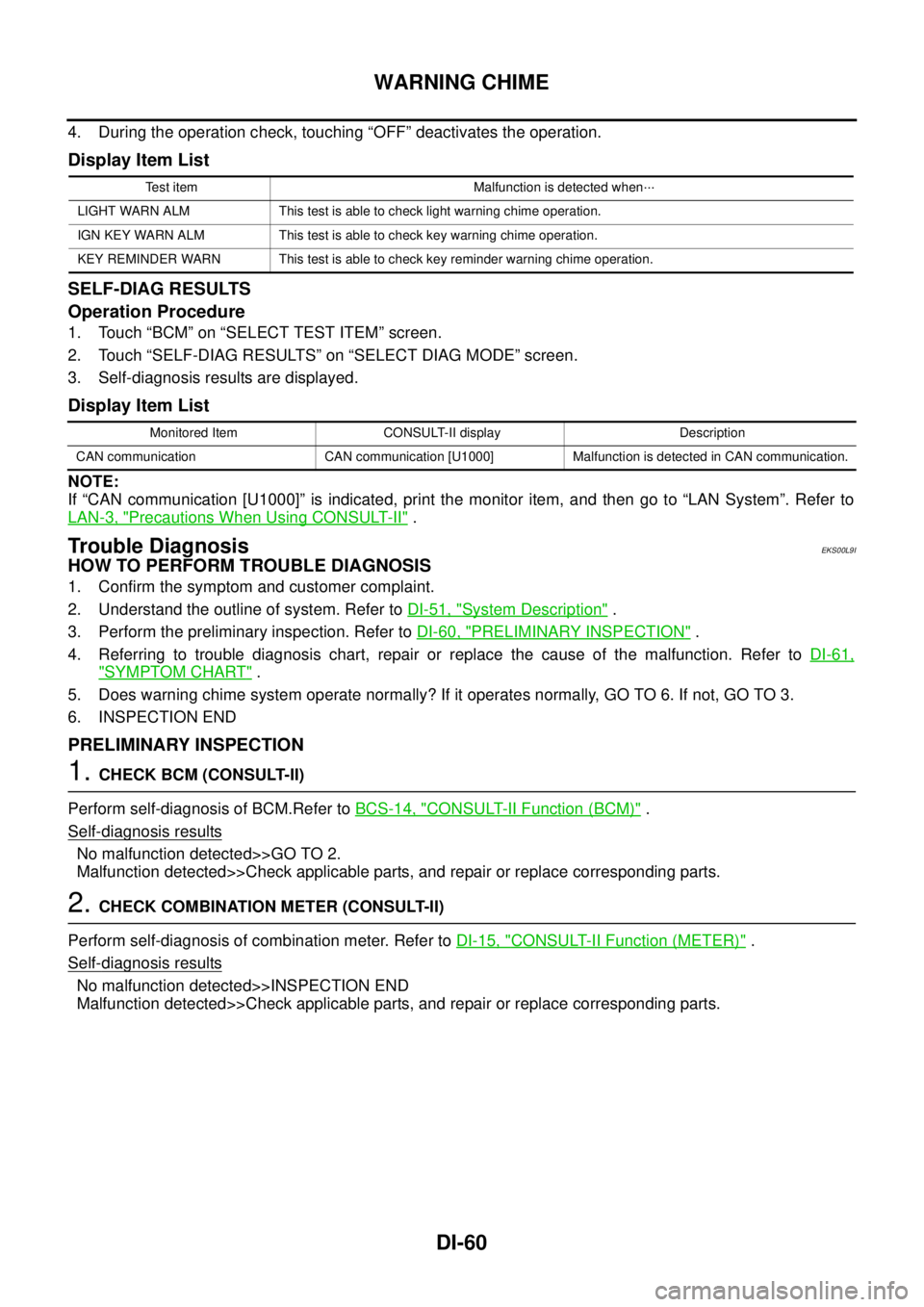 NISSAN NAVARA 2005  Repair Workshop Manual DI-60
WARNING CHIME
4. During the operation check, touching “OFF” deactivates the operation.
Display Item List
SELF-DIAG RESULTS
Operation Procedure
1. Touch “BCM” on “SELECT TEST ITEM” sc