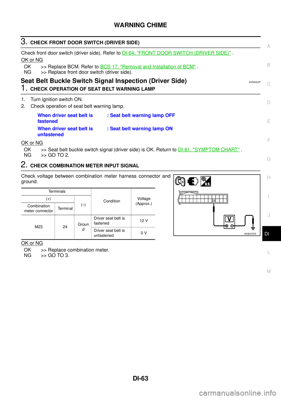 NISSAN NAVARA 2005 Repair Workshop Manual WARNING CHIME
DI-63
C
D
E
F
G
H
I
J
L
MA
B
DI
3.CHECK FRONT DOOR SWITCH (DRIVER SIDE)
Check front door switch (driver side). Refer toDI-64, "
FRONT DOOR SWITCH (DRIVER SIDE)".
OK or NG
OK >> Replace B NISSAN NAVARA 2005 Repair Workshop Manual WARNING CHIME
DI-63
C
D
E
F
G
H
I
J
L
MA
B
DI
3.CHECK FRONT DOOR SWITCH (DRIVER SIDE)
Check front door switch (driver side). Refer toDI-64, "
FRONT DOOR SWITCH (DRIVER SIDE)".
OK or NG
OK >> Replace B