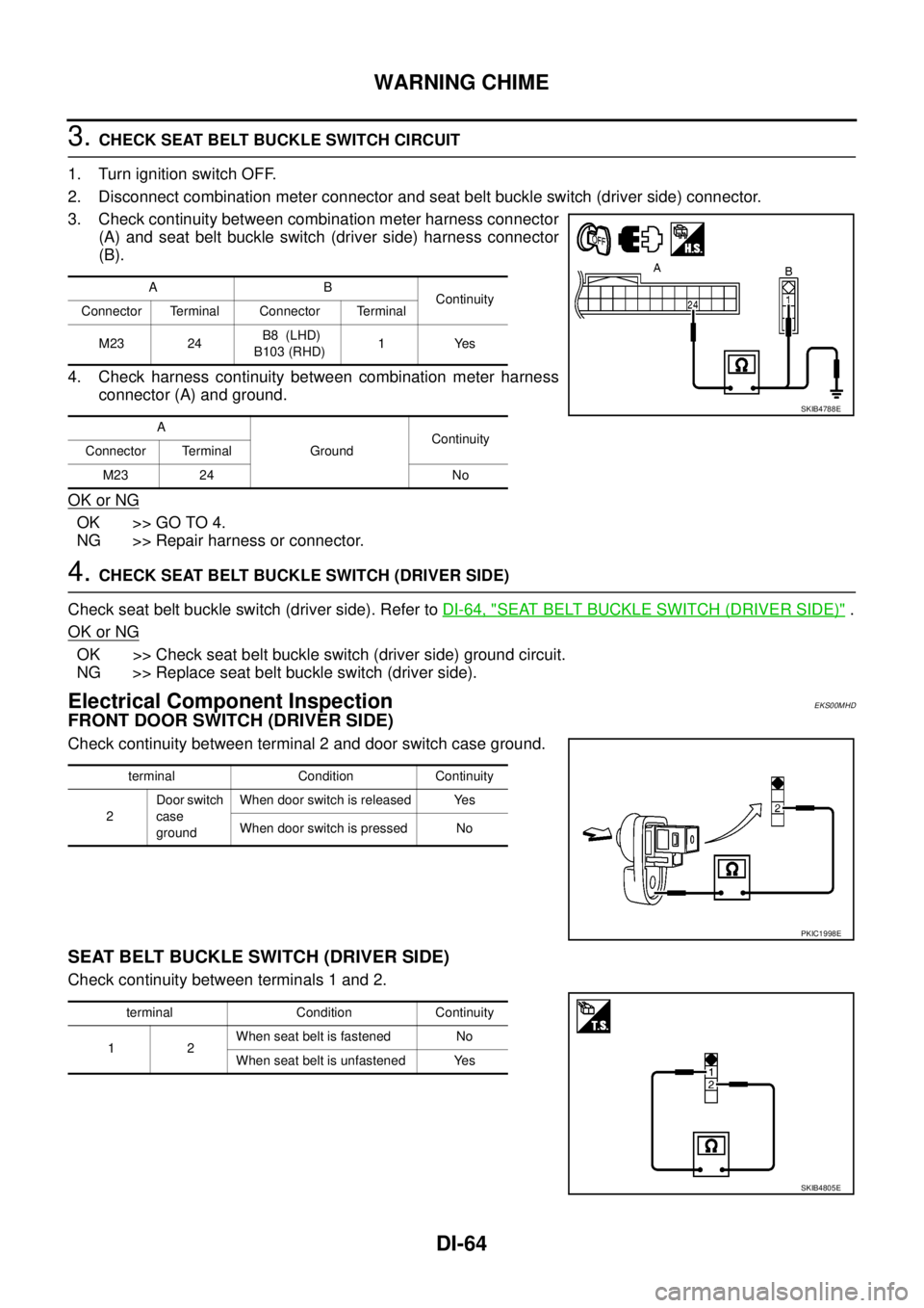 NISSAN NAVARA 2005 Repair Workshop Manual DI-64
WARNING CHIME
3.CHECK SEAT BELT BUCKLE SWITCH CIRCUIT
1. Turn ignition switch OFF.
2. Disconnect combination meter connector and seat belt buckle switch (driver side) connector.
3. Check continu NISSAN NAVARA 2005 Repair Workshop Manual DI-64
WARNING CHIME
3.CHECK SEAT BELT BUCKLE SWITCH CIRCUIT
1. Turn ignition switch OFF.
2. Disconnect combination meter connector and seat belt buckle switch (driver side) connector.
3. Check continu