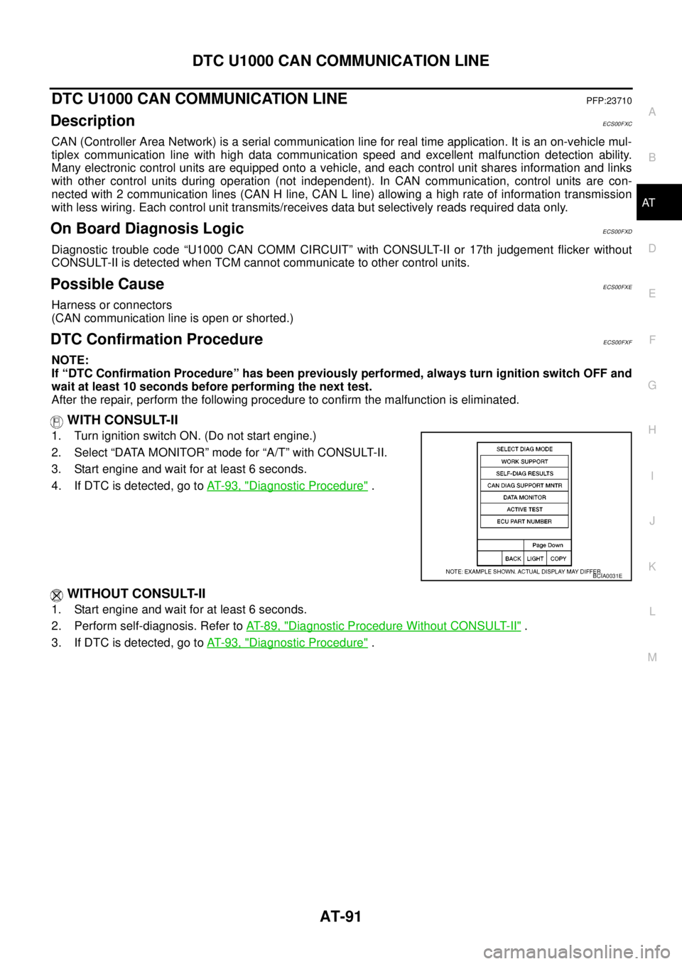 NISSAN NAVARA 2005  Repair Workshop Manual DTC U1000 CAN COMMUNICATION LINE
AT-91
D
E
F
G
H
I
J
K
L
MA
B
AT
DTC U1000 CAN COMMUNICATION LINEPFP:23710
DescriptionECS00FXC
CAN (Controller Area Network) is a serial communication line for real tim