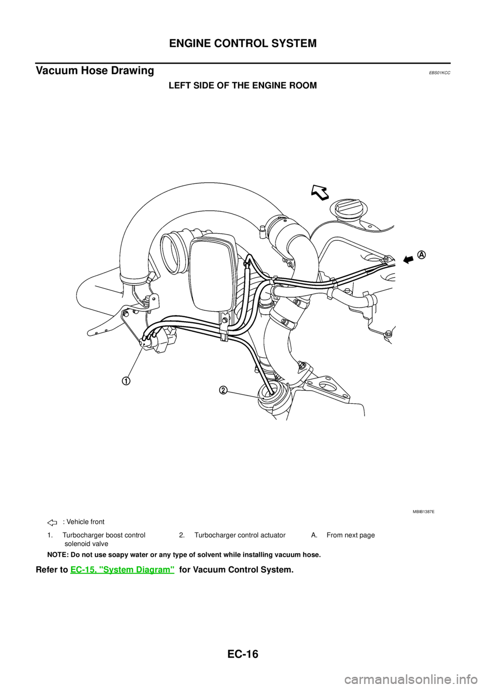 NISSAN NAVARA 2005 Repair Workshop Manual EC-16
ENGINE CONTROL SYSTEM
Vacuum Hose Drawing
EBS01KCC
LEFT SIDE OF THE ENGINE ROOM
Refer toEC-15, "System Diagram"for Vacuum Control System.
MBIB1387E
: Vehicle front
1. Turbocharger boost control
NISSAN NAVARA 2005 Repair Workshop Manual EC-16
ENGINE CONTROL SYSTEM
Vacuum Hose Drawing
EBS01KCC
LEFT SIDE OF THE ENGINE ROOM
Refer toEC-15, "System Diagram"for Vacuum Control System.
MBIB1387E
: Vehicle front
1. Turbocharger boost control