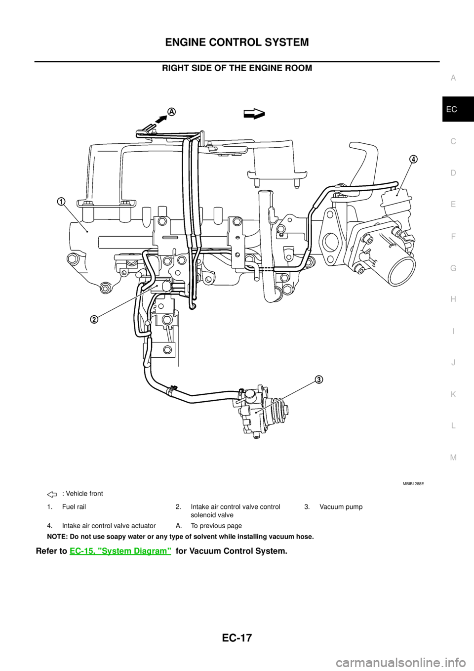 NISSAN NAVARA 2005 Repair Workshop Manual ENGINE CONTROL SYSTEM
EC-17
C
D
E
F
G
H
I
J
K
L
MA
EC
RIGHT SIDE OF THE ENGINE ROOM
Refer toEC-15, "System Diagram"for Vacuum Control System.
MBIB1288E
: Vehicle front
1. Fuel rail 2. Intake air contr NISSAN NAVARA 2005 Repair Workshop Manual ENGINE CONTROL SYSTEM
EC-17
C
D
E
F
G
H
I
J
K
L
MA
EC
RIGHT SIDE OF THE ENGINE ROOM
Refer toEC-15, "System Diagram"for Vacuum Control System.
MBIB1288E
: Vehicle front
1. Fuel rail 2. Intake air contr