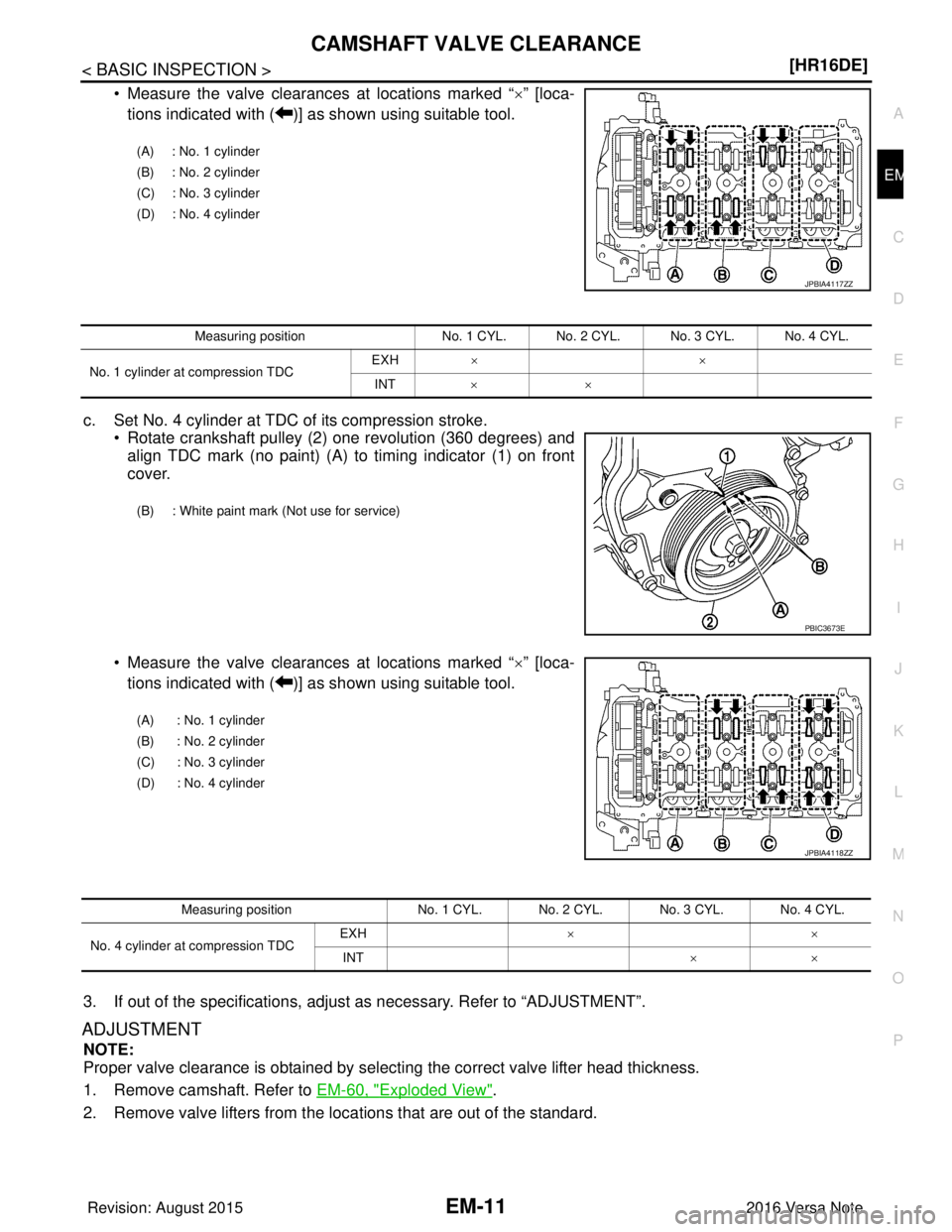 NISSAN NOTE 2016  Service Repair Manual CAMSHAFT VALVE CLEARANCEEM-11
< BASIC INSPECTION > [HR16DE]
C
D
E
F
G H
I
J
K L
M A
EM
NP
O
• Measure the valve clearances at locations marked “
×” [loca-
tions indicated with ( )] as shown usi