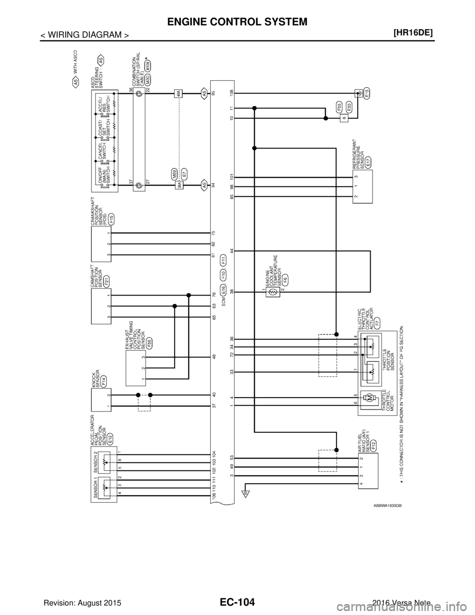 NISSAN NOTE 2016  Service Repair Manual EC-104
< WIRING DIAGRAM >[HR16DE]
ENGINE CONTROL SYSTEM
ABBWA1630GB
Revision: August 2015
2016 Versa Note

cardiagn.com  