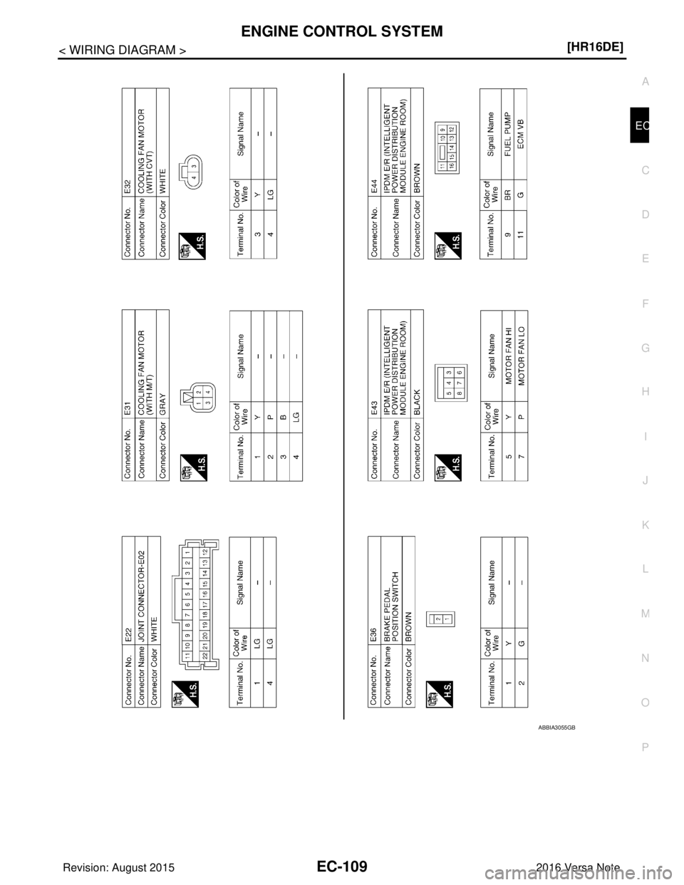 NISSAN NOTE 2016  Service Repair Manual ENGINE CONTROL SYSTEMEC-109
< WIRING DIAGRAM > [HR16DE]
C
D
E
F
G H
I
J
K L
M A
EC
NP
O
ABBIA3055GB
Revision: August 2015
2016 Versa Note

cardiagn.com  