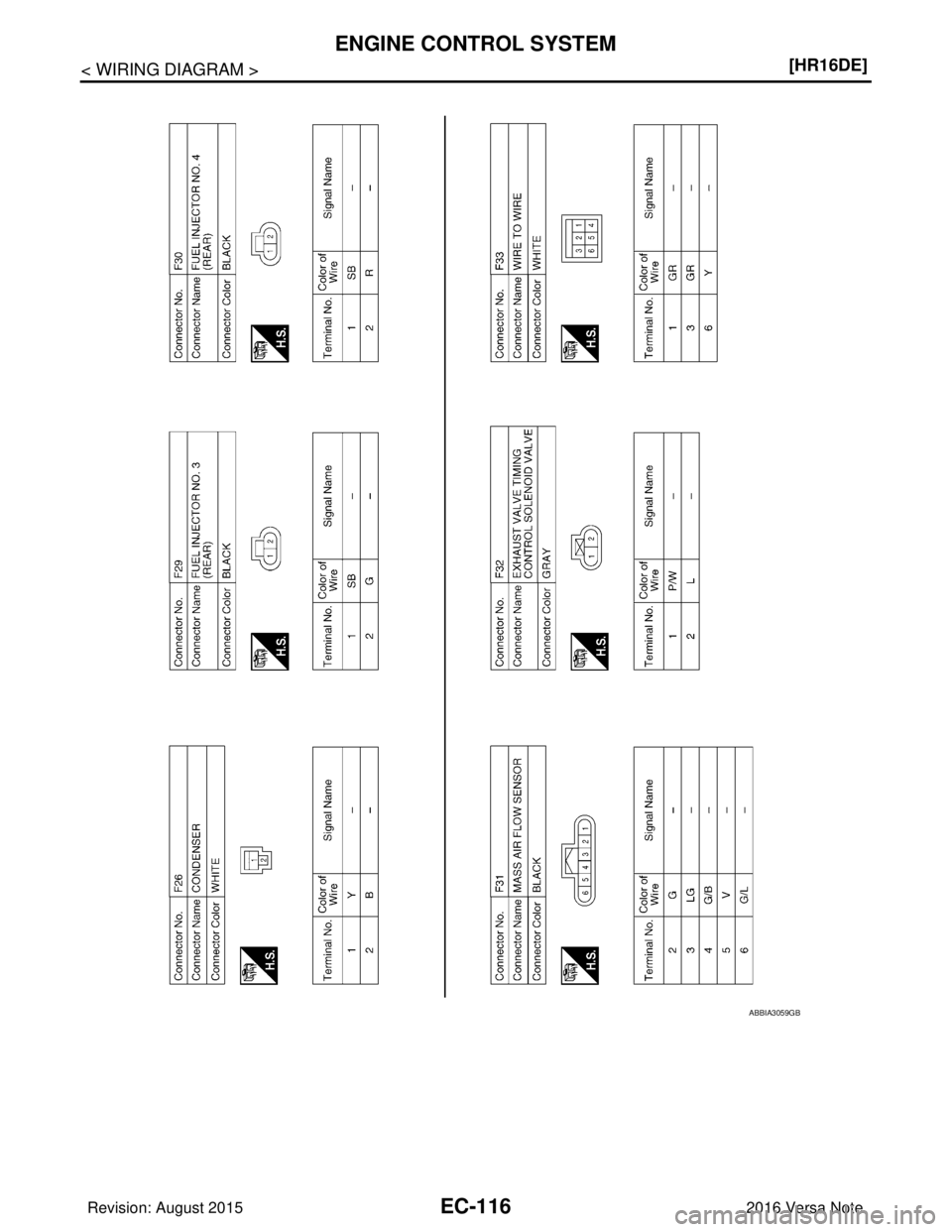 NISSAN NOTE 2016  Service Repair Manual EC-116
< WIRING DIAGRAM >[HR16DE]
ENGINE CONTROL SYSTEM
ABBIA3059GB
Revision: August 2015
2016 Versa Note

cardiagn.com  