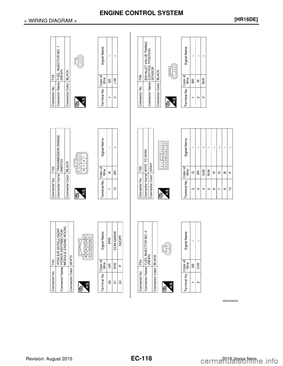 NISSAN NOTE 2016  Service Repair Manual EC-118
< WIRING DIAGRAM >[HR16DE]
ENGINE CONTROL SYSTEM
ABBIA3060GB
Revision: August 2015
2016 Versa Note

cardiagn.com  