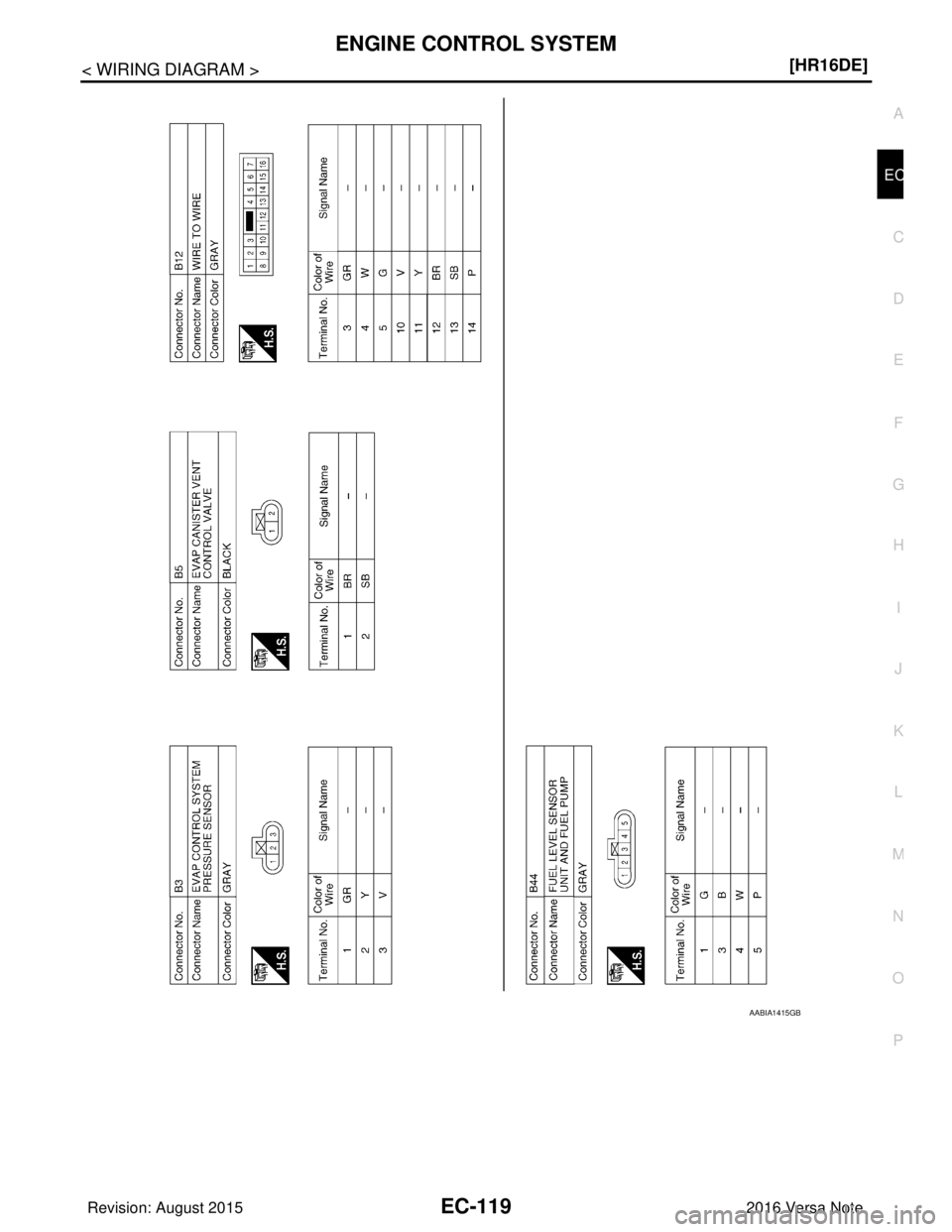 NISSAN NOTE 2016  Service Repair Manual ENGINE CONTROL SYSTEMEC-119
< WIRING DIAGRAM > [HR16DE]
C
D
E
F
G H
I
J
K L
M A
EC
NP
O
AABIA1415GB
Revision: August 2015
2016 Versa Note

cardiagn.com  