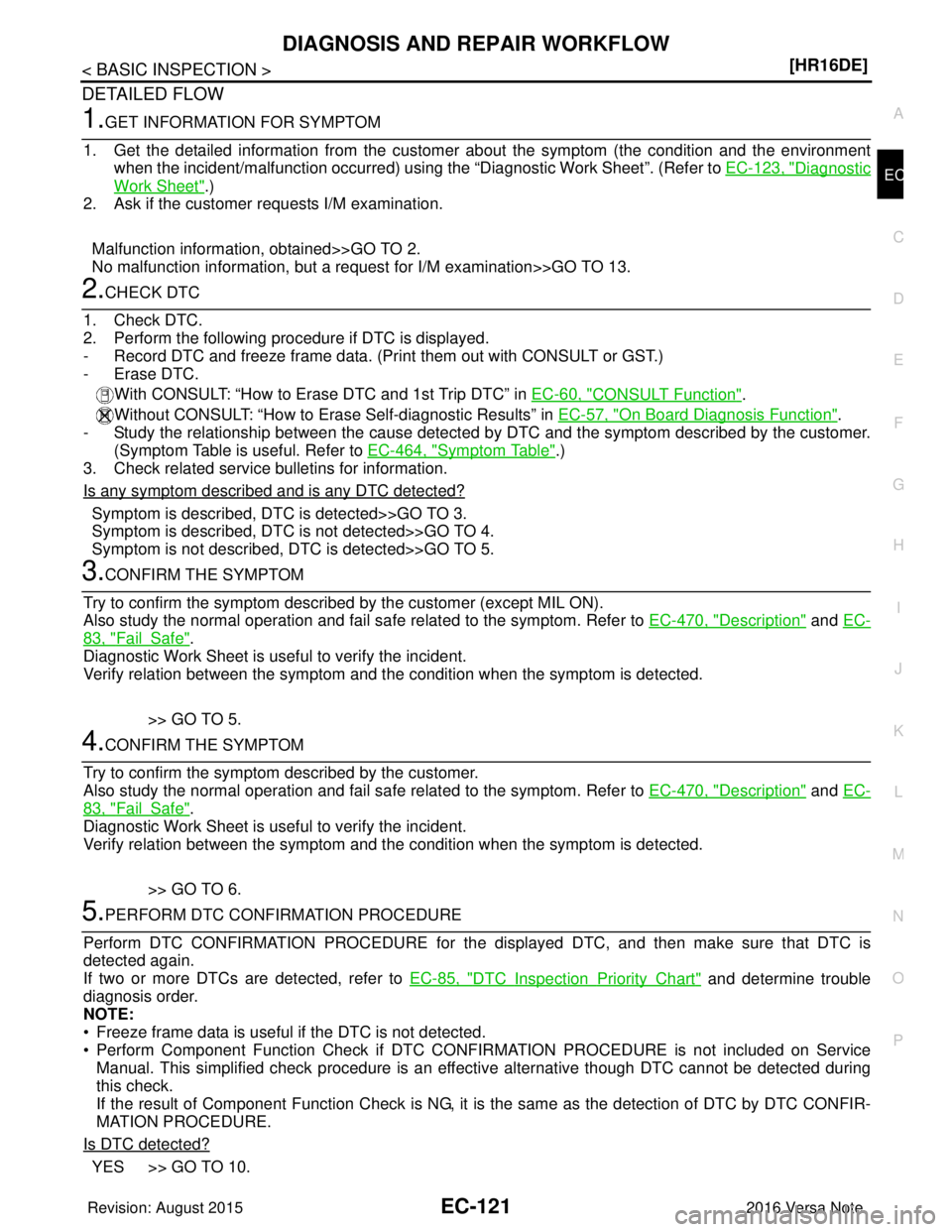 NISSAN NOTE 2016  Service Repair Manual DIAGNOSIS AND REPAIR WORKFLOWEC-121
< BASIC INSPECTION > [HR16DE]
C
D
E
F
G H
I
J
K L
M A
EC
NP
O
DETAILED FLOW
1.GET INFORMATION FOR SYMPTOM
1. Get the detailed information from the customer about th