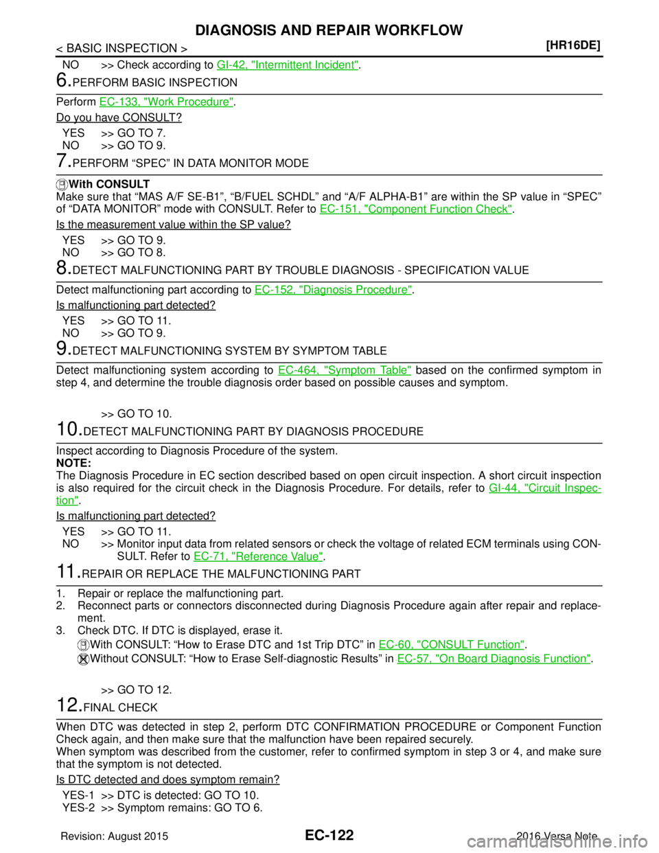 NISSAN NOTE 2016  Service Repair Manual EC-122
< BASIC INSPECTION >[HR16DE]
DIAGNOSIS AND REPAIR WORKFLOW
NO >> Check according to 
GI-42, "Intermittent Incident".
6.PERFORM BASIC INSPECTION
Perform  EC-133, "
Work Procedure".
Do you have C