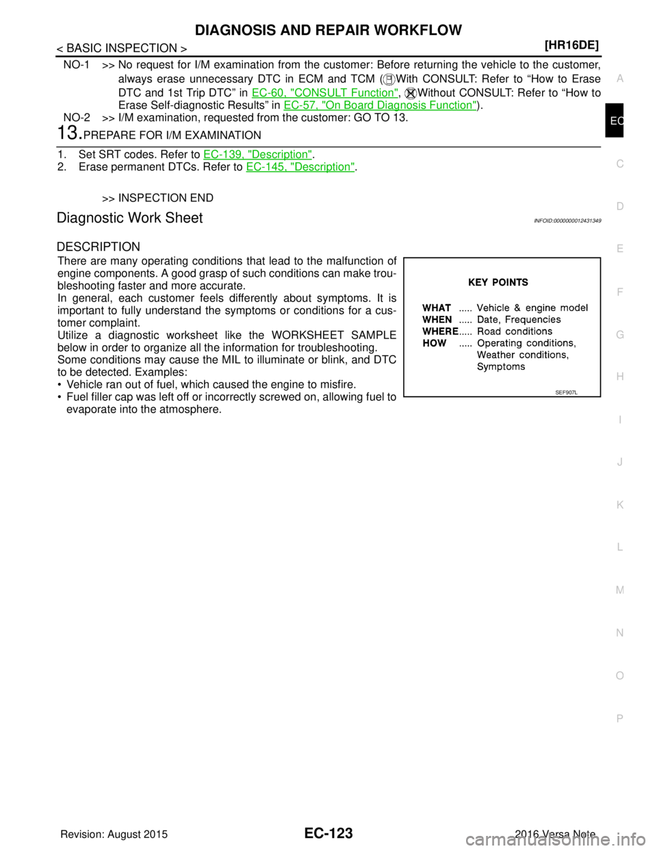 NISSAN NOTE 2016  Service Repair Manual DIAGNOSIS AND REPAIR WORKFLOWEC-123
< BASIC INSPECTION > [HR16DE]
C
D
E
F
G H
I
J
K L
M A
EC
NP
O
NO-1 >> No request for I/M examination from the custom
er: Before returning the vehicle to the custome