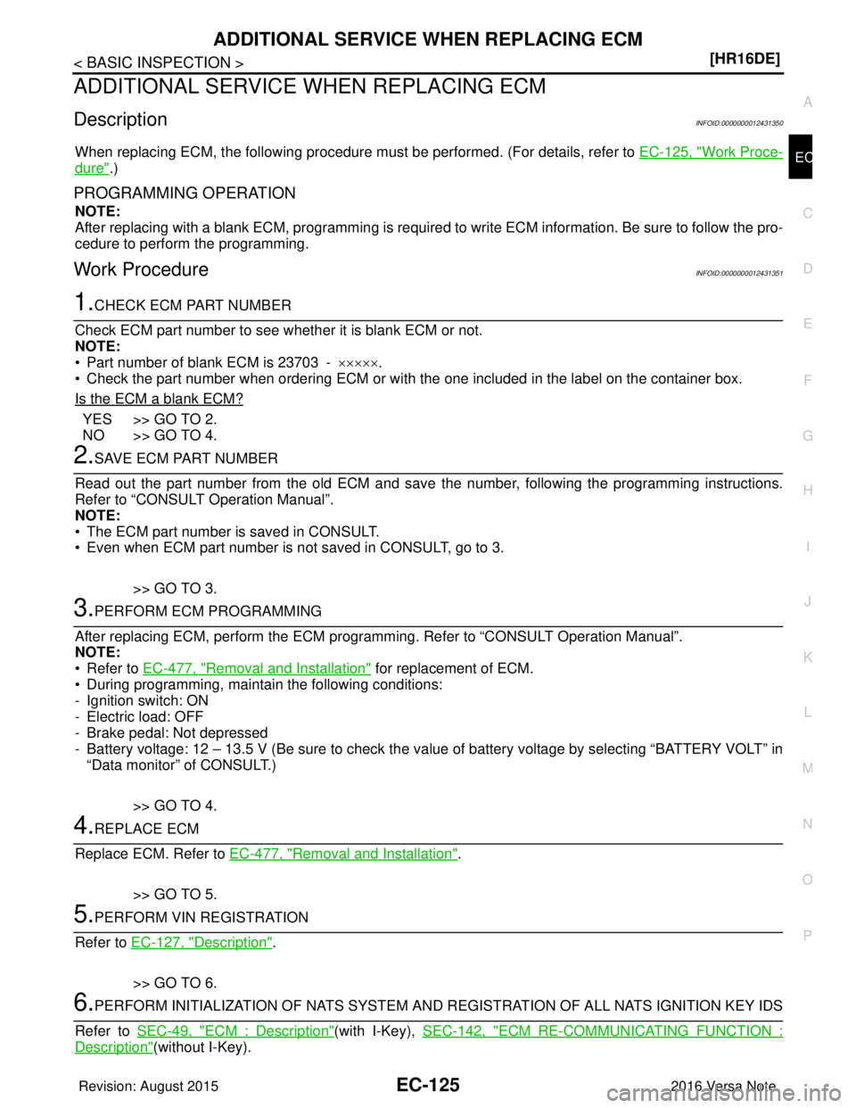 NISSAN NOTE 2016  Service Repair Manual ADDITIONAL SERVICE WHEN REPLACING ECMEC-125
< BASIC INSPECTION > [HR16DE]
C
D
E
F
G H
I
J
K L
M A
EC
NP
O
ADDITIONAL SERVICE WHEN REPLACING ECM
DescriptionINFOID:0000000012431350
When replacing ECM, t