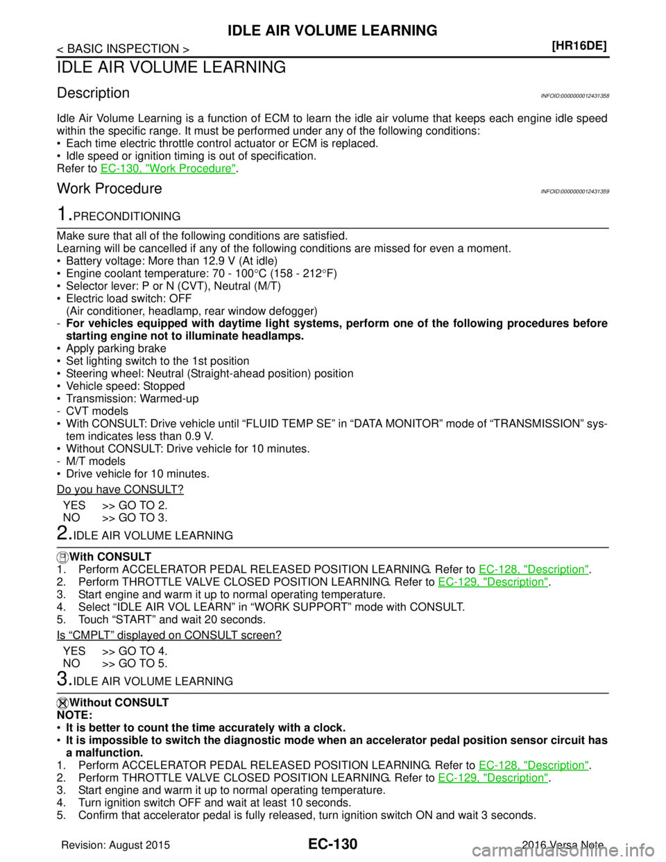 NISSAN NOTE 2016  Service Repair Manual EC-130
< BASIC INSPECTION >[HR16DE]
IDLE AIR VOLUME LEARNING
IDLE AIR VOLUME LEARNING
DescriptionINFOID:0000000012431358
Idle Air Volume Learning is a function of ECM to learn the idle air volume that