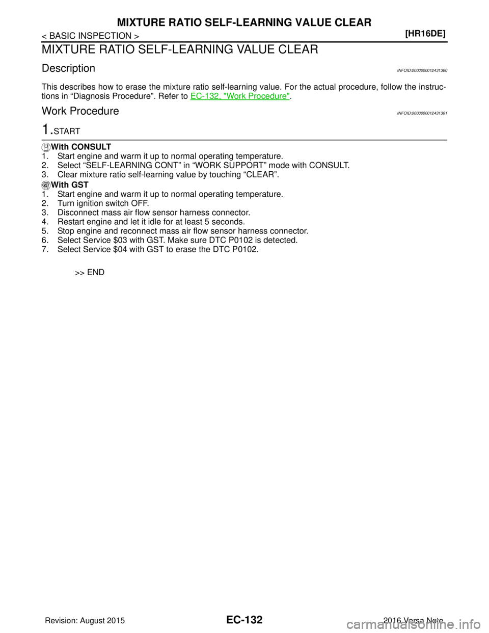 NISSAN NOTE 2016  Service Repair Manual EC-132
< BASIC INSPECTION >[HR16DE]
MIXTURE RATIO SELF-LEARNING VALUE CLEAR
MIXTURE RATIO SELF-LEARNING VALUE CLEAR
DescriptionINFOID:0000000012431360
This describes how to erase the mixture ratio sel