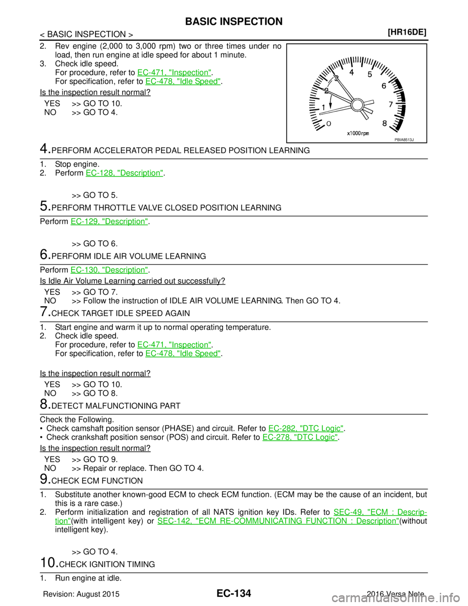 NISSAN NOTE 2016  Service Repair Manual EC-134
< BASIC INSPECTION >[HR16DE]
BASIC INSPECTION
2. Rev engine (2,000 to 3,000 rpm) two or three times under no
load, then run engine at idle speed for about 1 minute.
3. Check idle speed.
For pro