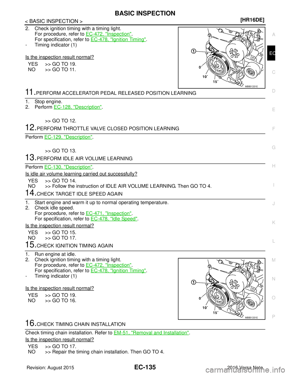 NISSAN NOTE 2016  Service Repair Manual BASIC INSPECTIONEC-135
< BASIC INSPECTION > [HR16DE]
C
D
E
F
G H
I
J
K L
M A
EC
NP
O
2. Check ignition timing with a timing light.
For procedure, refer to  EC-472, "
Inspection".
For specification, re